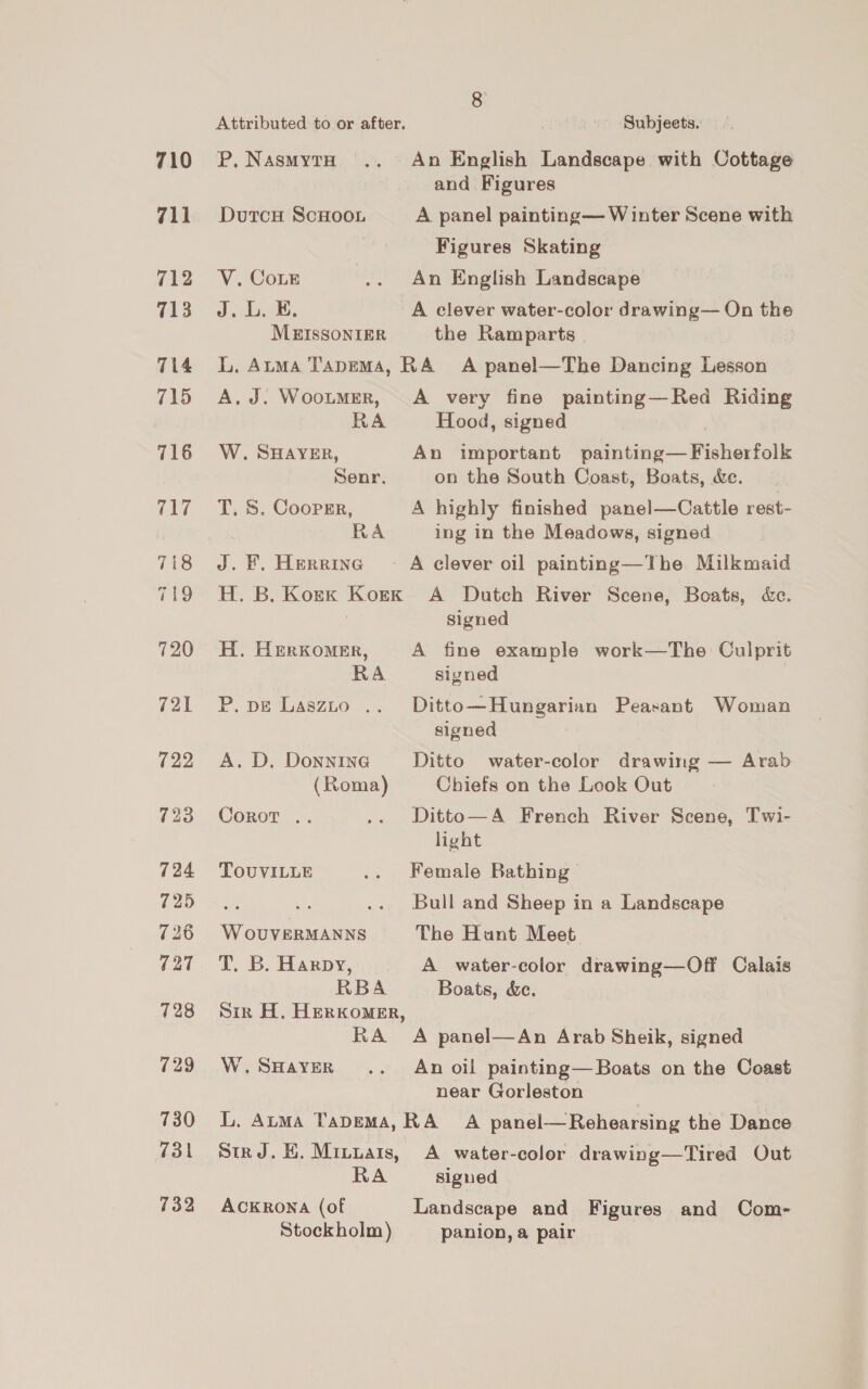 710 711 712 713 714 715 716 717 718 719 720 721 724 725 726 727 728 729 730 731 732 Attributed to or after. Subjects. P, NasmytH .. An English Landscape with Cottage and Figures DurcH ScHoor A panel painting — Winter Scene with Figures Skating V. CoLe .. An English Landscape ‘ER A clever water-color drawing— On the MEISSONIER the Ramparts L. Atma TapemMA, RA’ A panel—The Dancing Lesson A.J. Wootmer, A very fine painting—Red Riding RA Hood, signed W. SHAYER, An important painting— Fisherfolk Senr. on the South Coast, Boats, &amp;e. T. S. Coopsr, A highly finished panel—Cattle rest- RA ing in the Meadows, signed J. F. Herrine A clever oil painting—The Milkmaid H. B. Kozx Korxk A Dutch River Scene, Boats, &amp;c. signed H. HERKOMER, A fine example work—The Culprit RA signed P. DE Laszito .. Ditto—Hungarian Peasant Woman signed A. D. Donnine Ditto water-color drawing — Arab (Roma) Chiefs on the Look Out Corot .. .. Ditto—A French River Scene, Twi- light TOUVILLE .. Female Bathing Bull and Sheep in a Landscape W OUVERMANNS The Hunt Meet T. B. Harpy, A water-color drawing—Off Calais RBA Boats, &amp;e. Sir H. HERKoMER, RA A panel—An Arab Sheik, signed W.SHayer .. An oil painting—Boats on the Coast near Gorleston L. Atma Tapema, RA A panel—Rehearsing the Dance Str J. HK. Mintuais, A water-color drawing—Tired Out RA signed ACKRONA (of Landscape and Figures and Com- Stockholm) panion, a pair