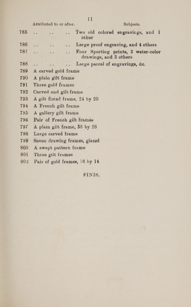 785 786 787 788 789 790 791 792 793 794 795 796 797 798 799 800 801 802 i Attributed to or after. Subjects. Two old colored engravings, and I other Large proof engraving, and 4 others Four Sporting prints, 2 water-color drawings, and 3 others 3M Se .. Large parcel of engravings, &amp;e. A carved gold frame A plain gilt frame Three gold frames Carved and gilt frame A gilt fluted frame, 24 by 20 A French gilt frame A gallery gilt frame Pair of French gilt frames A plain gilt frame, 36 by 28 Large carved frame Seven drawing frames, glazed A swept pattern frame Three gilt frames Pair of gold frames, 16 by 14 FINIS.,