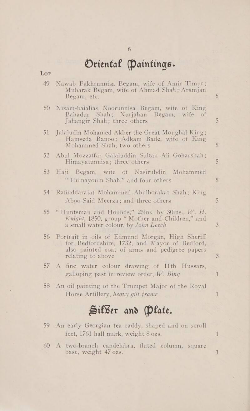 49 50 ul D2 32 De 56 97 58 60 6 Oriental Paintings. Nawab. Fakhrunnisa Begam, wife of Amir Timur; Mubarak Begam, wife of Ahmad Shah; Aramjan Devarnie ete Nizam-baialias Noorunnisa Begam, wife of King Bahadur shah; Nurjahan ~Besampeavites of Jahangin nas threc.others Jalaludin Mohamed Akber the Great Moughal King; Flamseda. Banoo;sidkam Bade} wite..ot Kine Mohammed Shah, two others Abul Mozzaffar Galaluddin Sultan Ali Goharshah ; Himayatunnisa; three others Haji Begam, wife of Nasirubdin Mohammed “ Humayoum Shah,” and four others Rafluddarajat Mohammed Abulborakat Shah; King Aboo-Said Meerza; and three others | Huntsmansand Hountls,% 25inss by 30ins,.. 1/7. A: Kmight, 1850, group “ Mother and Children,” and a small water colour, by John Leech Portrait in oils of Edmund Morgan, High Sheriff for ,.Bedfordshire, .1732; and Mayor. of Bedford, also painted coat of arms and pedigree papers relating to above Weine water colour drawing or Lith. Hussar. galloping past in review order, W. Bing An oil painting of the Trumpet Major of the Royal Horse Artillery, heavy gilt frame Sif¥er and Plate. An early Georgian tea caddy, shaped and on scroll feet, 1761 hall mark, weight 8 ozs. A two-branch candelabra, fluted column, square base, weight 47 ozs.