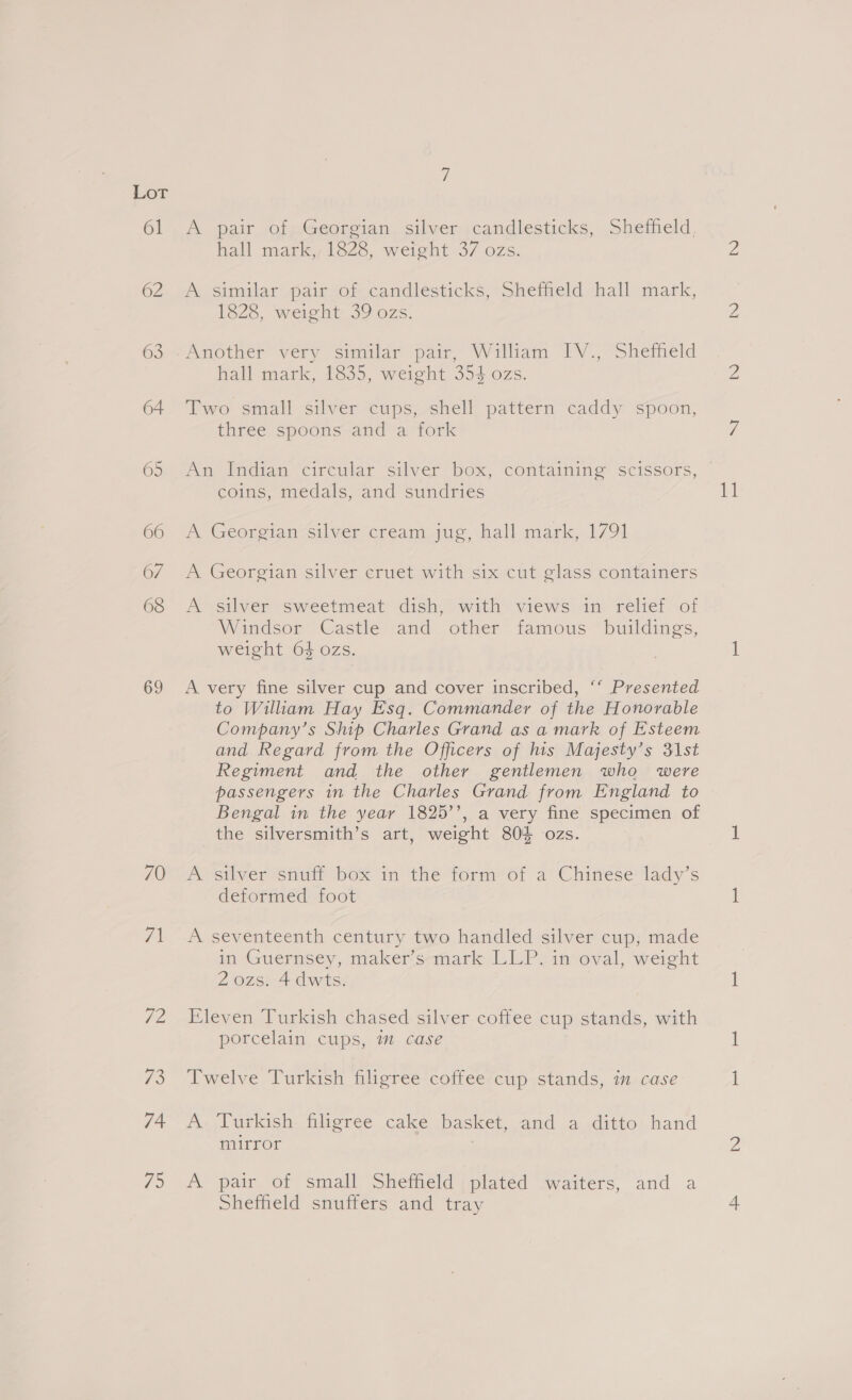 6l 62 63 69 70 7 72 ris) 74 fo A pair oieGeorgian, silver;candlesticks, Shefheld, hall mark, 1828, weight 37 ozs. A similar pair of candlesticks, Sheffield hall mark, 1828, weight 39 ozs. hall mark, 1835, weight 354 ozs. Two small silver cups, shell pattern. caddy spoon, three spoons and a fork An Indian circular silver box, containing scissors, A Georoian-cilver cream, jum, allsamtark, 1/91 A Georgian silver cruet with six cut glass containers AP silver ‘sweetmeat dish, wih views am reliei of Windsor Castle and other famous buildings, weight 6$ ozs. A very fine silver cup and cover inscribed, “‘ Presented to Wiliam Hay Esq. Commander of the Honorable Company’s Ship Charles Grand as a mark of Esteem and Regard from the Officers of his Majesty’s 31st Regiment and the other gentlemen who were passengers in the Charles Grand from England to Bengal in the year 1825’’, a very fine specimen of the silversmith’s art, weight 80% ozs. A silver snuff box in the form of a Chinese lady’s deformed foot A seventeenth century two handled silver cup, made in Guernsey, maker’s-mark LLP.in‘ oval, weight 2ozs. 4 dwts. Eleven Turkish chased silver coffee cup stands, with porcelain cups, m case Twelve Turkish filigree coffee cup stands, in case A. Turkish. filigree cake basket, and a ditto: hand mirror A pair of small Sheffield plated waiters, and a Sheffield snuffers and tray