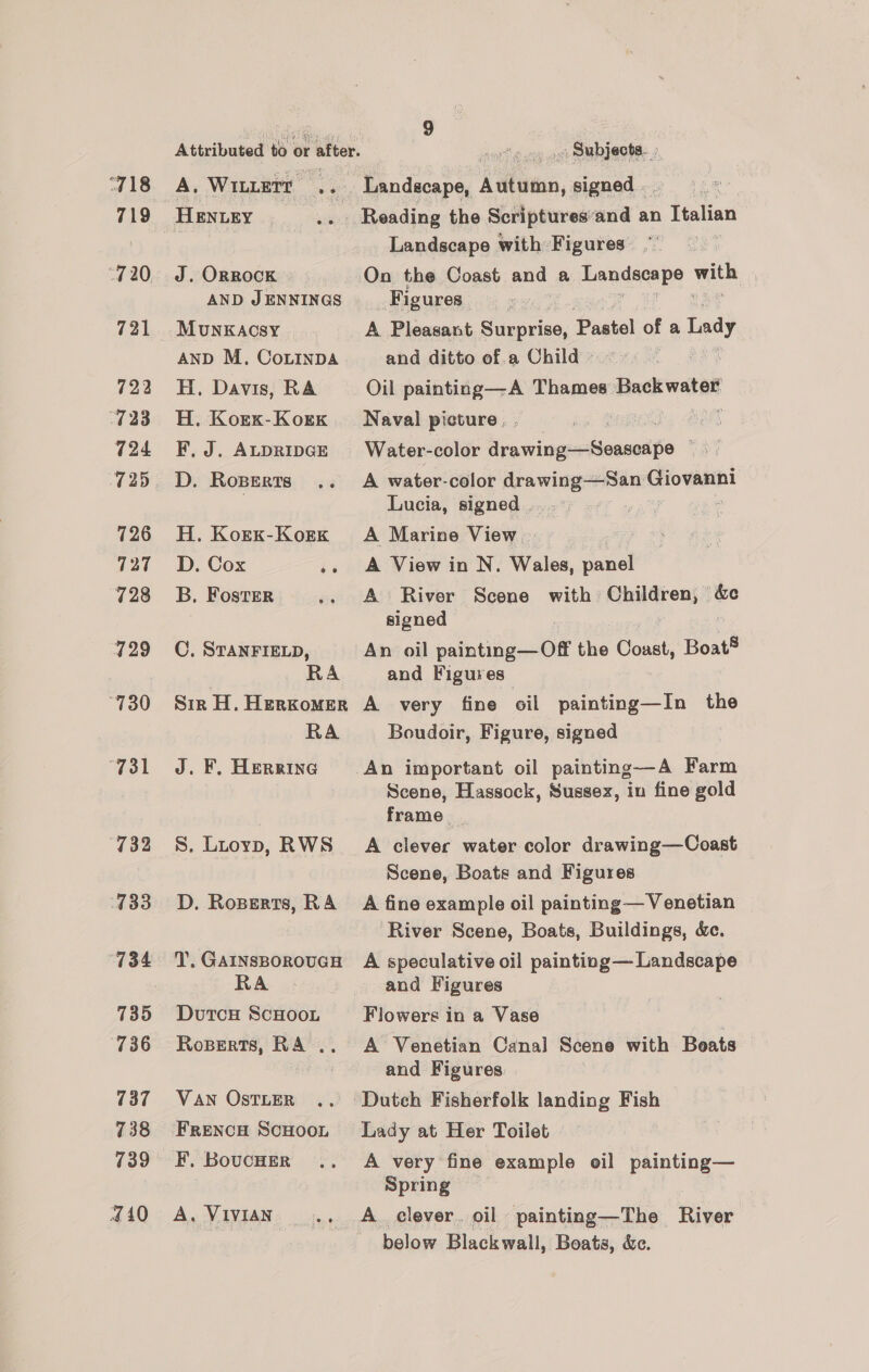 “718 719 “720 721 722 723 724 725 726 727 728 729 “730 “731 “732 733 735 736 737 738 739 4410 ey! SET eT i Attributed to or after. A, WILLETT ... HENLEY J. OrrockK AND JENNINGS MuUNKACSY AND M. CoLiInDA H, Davis, RA H. Korex-Kork F, J. ALDRIDGE D. RoBerts H. Korx-Korkx D. Cox Ls B, Foster C, STANFIELD, RA Sir H, HerKomMer RA J. F. Herrine S. Liuoyp, RWS D. Roserts, RA Tl’. GAINSBOROUGH RA DutcH ScHOOL Roperts, RA .. Van OSTLER FRENCH SCHOOL F, BoucHER Aw VIVIAN: ot 9 _/ Subjects. » Landacape, Autumn, signed . Reading the Scriptures’and an Italian Landscape with Figures On the Coast and a Landscape bs | Figures A Pleasant Surprise, Pastel of a Indy and ditto of.a Child Oil painting—A Thames Rack vatet Naval picture . a Water-color Fea omaviaasie A. water-color drawing—San Giovanni Lucia, signed : A Marine View. A View in N. Wales, aed A River Scene with lea Gren fi &amp;e signed An oil pulptihes ot the Coast, Boat® and Figures A very fine oil painting—In the Boudoir, Figure, signed Scene, Hassock, Sussex, in fine gold frame A clever water color drawing—Coast Scene, Boats and Figures A fine example oil painting — Venetian River Scene, Boats, Buildings, &amp;c. A speculative oil painting— Landscape and Figures Flowers in a Vase A Venetian Canal Scene with Beats and Figures: Lady at Her Toilet A very fine example oil painting— Spring A clever. oil painting—The River below Blackwall, Boats, &amp;e.