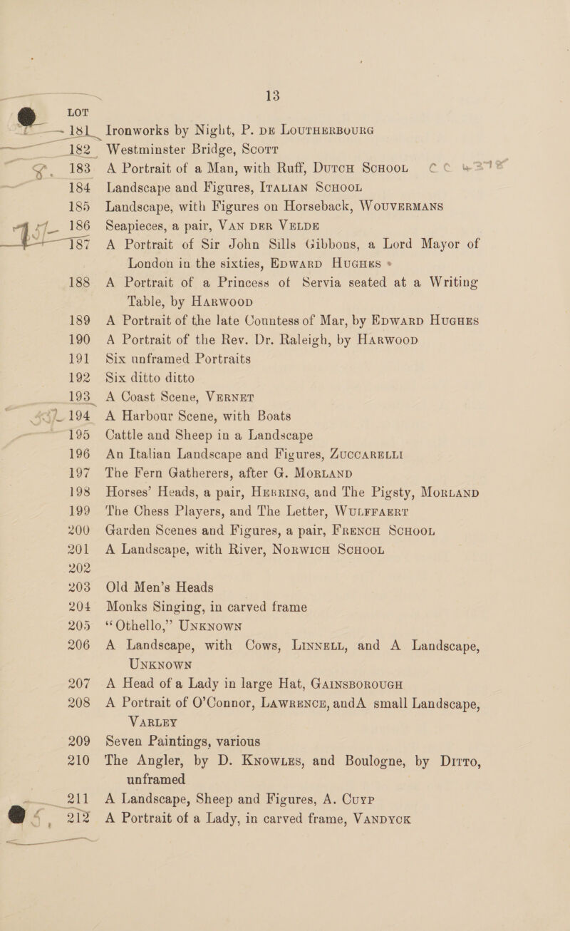 183 184 185 186 13 Ironworks by Night, P. pz LourHerBouRrG Westminster Bridge, Scorr Landscape and Figures, ITALIAN SCHOOL Landscape, with Figures on Horseback, WouVERMANS Seapieces, a pair, VAN DER VELDE A Portrait of Sir John Sills Gibbons, a Lord Mayor of London in the sixties, EpwarpD HUGHES » A Portrait of a Princess of Servia seated at a Writing Table, by HArwoop A Portrait of the late Countess of Mar, by Epwarp HucueEs A Portrait of the Rev. Dr. Raleigh, by Harwoop Six unframed Portraits Six ditto ditto A Harbour Scene, with Boats Cattle and Sheep in a Landscape An Italian Landscape and Figures, ZuccARELLI The Fern Gatherers, after G. MorLAND Horses’ Heads, a pair, Herring, and The Pigsty, Mortanp The Chess Players, and The Letter, WULFFAER? Garden Scenes and Figures, a pair, FRENCH SCHOOL A Landscape, with River, NorwicH ScHOooL Old Men’s Heads Monks Singing, in carved frame ‘Othello,’ UNkKNown A Landscape, with Cows, Linnett, and A Landscape, UnkKNowWN A Head of a Lady in large Hat, GarnsBorouGcH A Portrait of O’Connor, Lawrencez, andA small Landscape, VARLEY Seven Paintings, various The Angler, by D. Kyowuzs, and Boulogne, by Dirro, unframed A Landscape, Sheep and Figures, A. Cuyp A Portrait of a Lady, in carved frame, VANDYCK