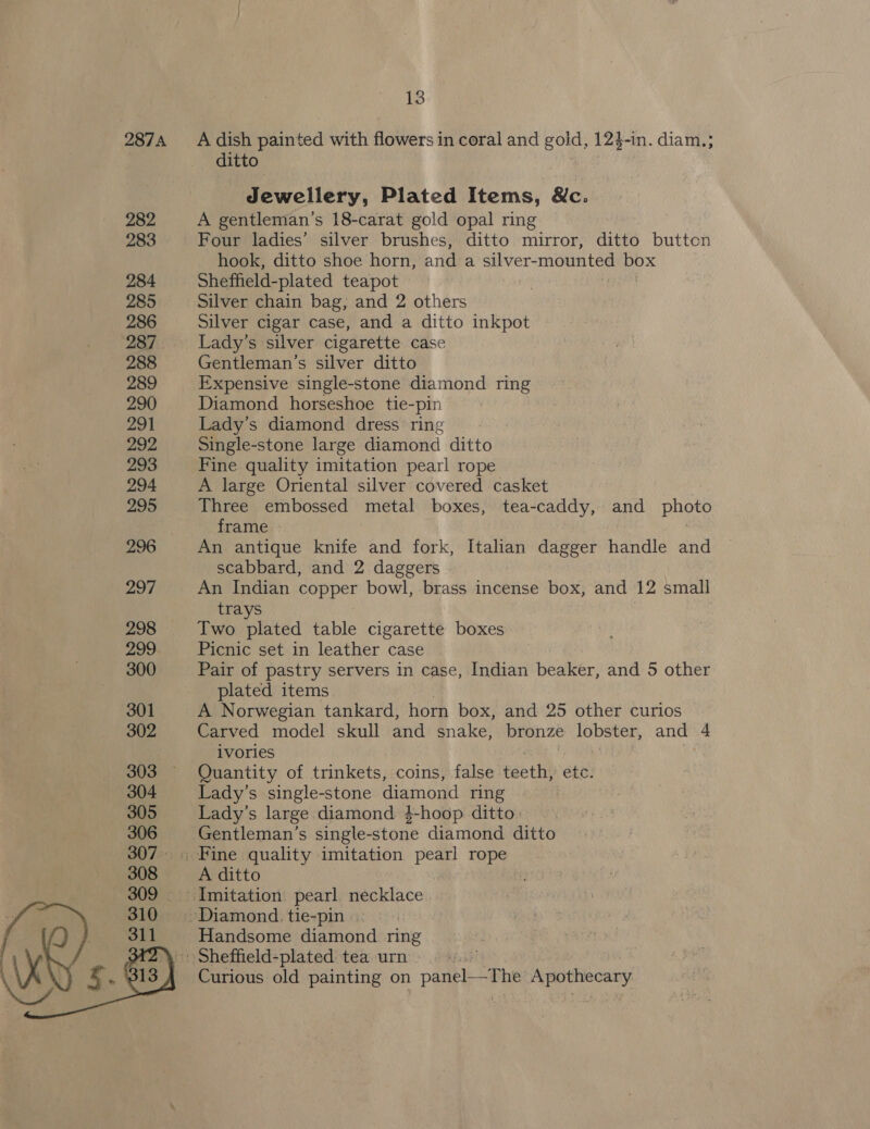 287A 282 283 284 285 286 288 289 290 291 292 293 294 295 296 297 299 300 301 302 304 305 306 307 - 308 310 311 13 A dish painted with flowers in coral and gold, 123-in. diam.; ditto | Jewellery, Plated Items, Mc. A gentleman’s 18-carat gold opal ring Four ladies’ silver brushes, ditto mirror, ditto buttcn hook, ditto shoe horn, and a silver-mounted box Sheffield-plated teapot Silver chain bag, and 2 others Silver cigar case, and a ditto inkpot Lady’s silver cigarette case Gentleman’s silver ditto Expensive single-stone diamond ring Diamond horseshoe tie-pin Lady’s diamond dress ring Single-stone large diamond ditto Fine quality imitation pearl rope A large Oriental silver covered casket Three embossed metal boxes, tea-caddy, and photo frame An antique knife and fork, Italian dagger handle and scabbard, and 2 daggers An Indian copper bowl, brass incense box, and 12 small trays Two plated table cigarette boxes Picnic set in leather case Pair of pastry servers in case, Indian beaker, and 5 other plated items A Norwegian tankard, horn box, and 25 other curios Carved model skull and snake, bronze lobster, and 4 ivories Quantity of trinkets, coins, false eacthh etc. Lady’s single-stone diamond ring Lady’s large diamond 4-hoop ditto. Gentleman’s single-stone diamond ditto A ditto Handsome diamond ring Curious old painting on panel The yen