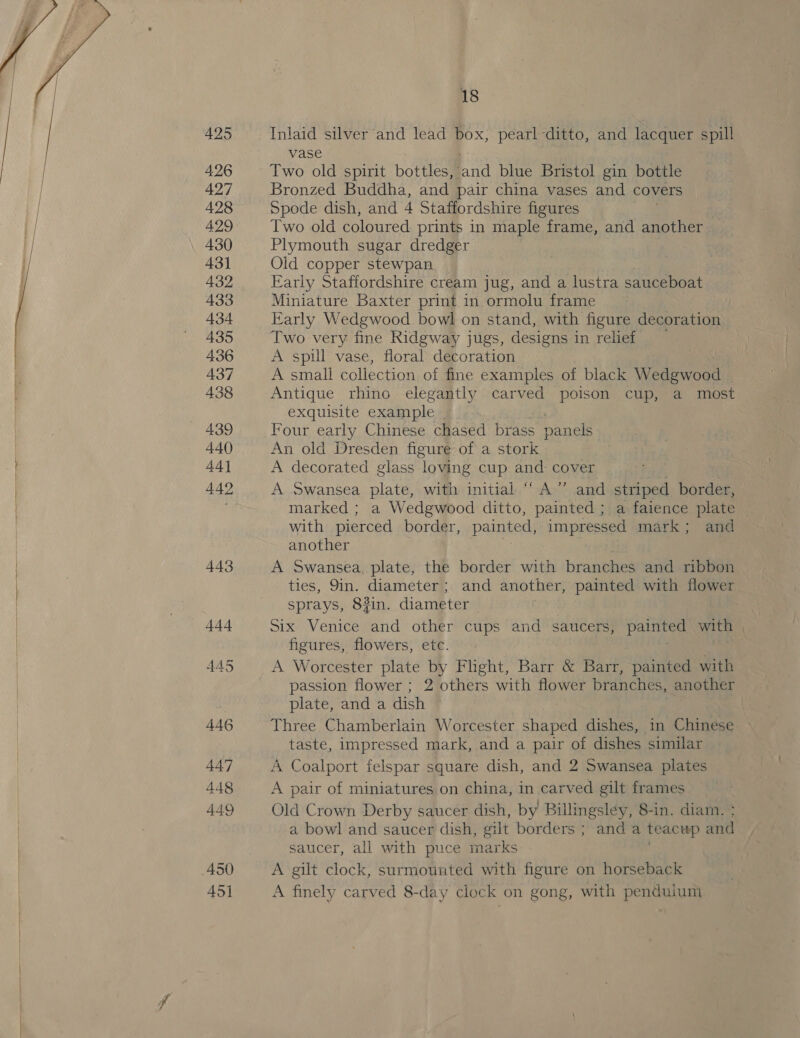   18 Inlaid silver and lead box, pearl ditto, and lacquer epi vase Two old spirit bottles, Ber blue Bristol gin bottle Bronzed Buddha, and pair china vases and covers Spode dish, and 4 Staffordshire figures Two old coloured prints in maple frame, and another Plymouth sugar dredger Old copper stewpan Early Staffordshire cream jug, and a lustra sauceboat Miniature Baxter print in ormolu frame Early Wedgwood bowl on stand, with figure decoration Two very fine Ridgway jugs, designs i in relief A spul vase, floral decoration A small collection of fine examples of black eaewoes Antique rhino elegantly carved poison cup, a most exquisite example _ Four early Chinese chased brass panels An old Dresden figure of a stork A decorated glass ‘loving cup and cover ; A Swansea plate, with initial ““A’’ and striped border, marked ; a Wedgwood ditto, painted ; a faience plate with pierced border, painted, impressed mark; and another A Swansea, plate, the border with branches and ribbon ties, 9in. diameter; and another, painted with flower sprays, 83in. diameter Six Venice and other cups and saucers, painted with | figures, flowers, etc. A Worcester plate by Flight, Barr &amp; Barr, painted with passion flower ; 2 others with flower branches, another plate, and a dish Three Chamberlain Worcester shaped dishes, in Chinese taste, impressed mark, and a pair of dishes similar A Coalport felspar square dish, and 2 Swansea plates A pair of miniatures on china, in carved gilt frames Old Crown Derby saucer dish, by Billingsléy, 8-in. diam. ; a bowl and saucer dish, gilt borders ; and a teacup and saucer, all with puce marks A gilt clock, surmounted with figure on horseback A finely carved 8-day clock on gong, with penduium