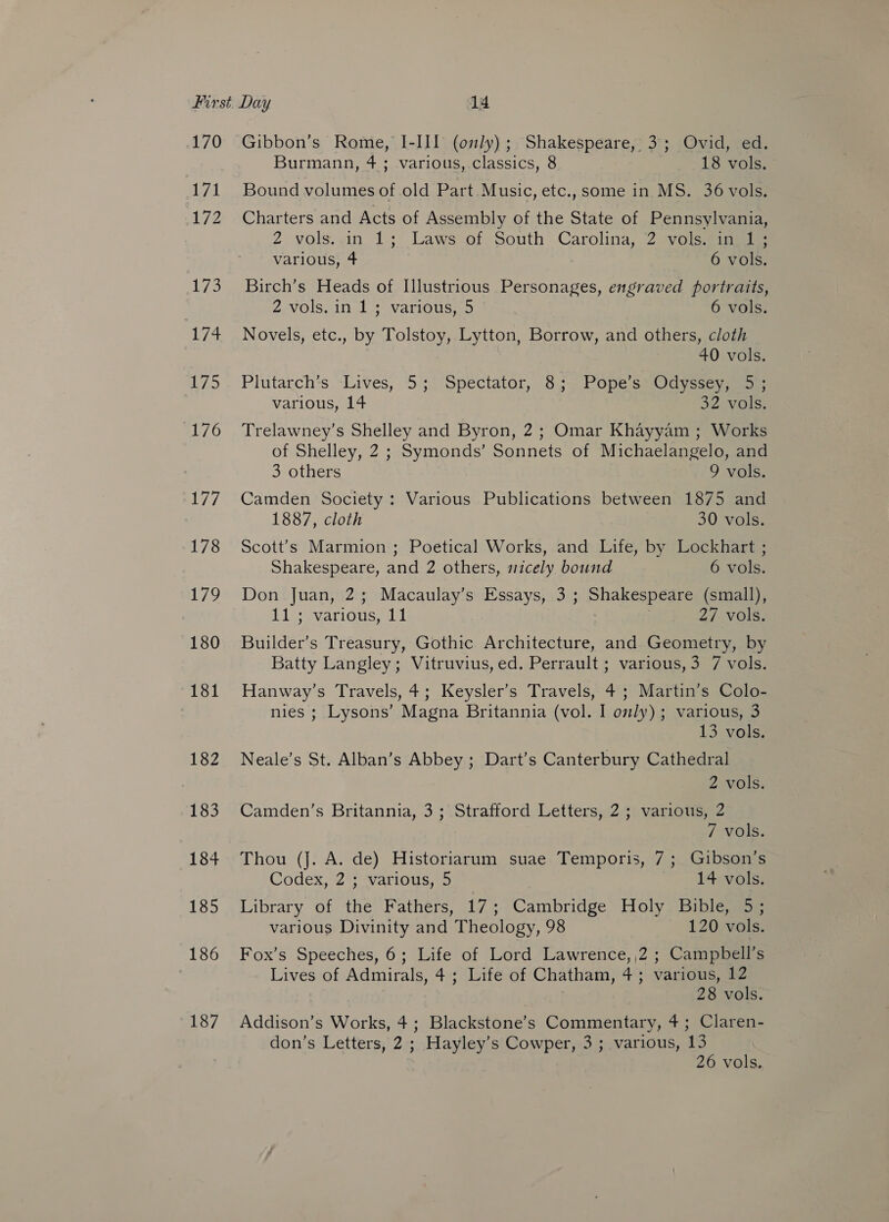 170 171 172 173 174 175 176 177 178 179 180 181 182 183 184 185 186 187 Gibbon’s Rome, I-III (only) ; Shakespeare, 3; Ovid, ed. Burmann, 4 ; various,.classics, 8 18 vols. Bound volumes of old Part.Music, etc., some in MS. 36 vols. Charters and Acts of Assembly of the State of Pennsylvania, 2. vols..in 1;° Laws of South: Carolina, 2 %yolemmaeeaee various, 4 6 vols. Birch’s Heads of Illustrious Personages, engraved portraits, 2 vols. in 1 ; various, 5 6 vols. Novels, etc., by Tolstoy, Lytton, Borrow, and others, cloth 40 vols. Plutarch’s -Lives, 5; Spectator, 8; Pope's» Odyssey; 5; various, 14 32 vols. Trelawney’s Shelley and Byron, 2; Omar Khayyam ; Works of Shelley, 2 ; Symonds’ Sonnets of Michaelangelo, and 3 others 9 vols. Camden Society: Various Publications between 1875 and 1887, cloth 30 vols. Scott’s Marmion ; Poetical Works, and Life, by Lockhart ; Shakespeare, and 2 others, nicely bound 6 vols. Don Juan, 2; Macaulay’s Essays, 3 ; Shakespeare (small), 11; various, 11 27 vols. Builder’s Treasury, Gothic Architecture, and Geometry, by Batty Langley; Vitruvius, ed. Perrault ; various, 3 7 vols. Hanway’s Travels, 4; Keysler’s Travels, 4; Martin’s Colo- nies ; Lysons’ Magna Britannia (vol. I only); various, 3 13 vole; Neale’s St. Alban’s Abbey ; Dart’s Canterbury Cathedral 2 vols. Camden’s Britannia, 3 ; Strafford Letters, 2 ; various, 2 7 vols. Thou (J. A. de) Historiarum suae Temporis, 7; Gibson's Codex,-2 various5 14 vols. Library of the Fathers, 17; Cambridge Holy Bible, 5; various Divinity and Theology, 98 120 vols. Fox’s Speeches, 6; Life of Lord Lawrence, ,\2; Campbells Lives of Admirals, 4; Life of Chatham, 4; various, 12 28 vols. Addison’s Works, 4; Blackstone’s Commentary, 4; Claren- don’s Letters, 2; Hayley’s Cowper, 3 ; various, 13 26 vols.