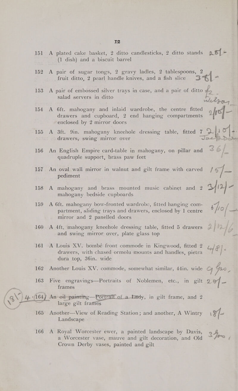 151 152 153 154 155 156 157 158 159 163 165 166 IZ (1 dish) and a biscuit barrel A pair of sugar tongs, 2 gravy ladles, 2 tablespoons, salad servers in ditto A 6ft. mahogany and inlaid wardrobe, the centre fitted drawers and cupboard, 2 end hanging compartments enclosed by 2 mirror doors A 3ft. 9in. mahogany kneehole dressing table, fitted 7 Me An English Empire card-table in mahogany, on- pillar and quadruple support, brass paw feet An oval. wall mirror in walnut and gilt frame with carved pediment A mahogany and brass mounted music cabinet and 2 mahogany bedside cupboards A 6ft. mahogany bow-fronted wardrobe, fitted hanging com- partment, sliding trays and drawers, enclosed by 1 centre mirror and 2 panelled doors A 4ft, mahogany kneehole dressing table, fitted 5 drawers and swing mirror over, plate glass top A Louis XV. bombé front commode in Kingwood, fitted 2 drawers, with chased ormolu mounts and handles, pietra dura top, 36in. wide Another Louis XV. commode, somewhat similar, 44in. wide Five engravings—Portraits of Noblemen, etc., in gilt frames large gilt franiies Another—View of Reading Station; and another, A Wintry Landscape A Royal Worcester ewer, a painted landscape by Davis, a Worcester vase, mauve and gilt decoration, and Old Crown Derby vases, painted and gilt aie