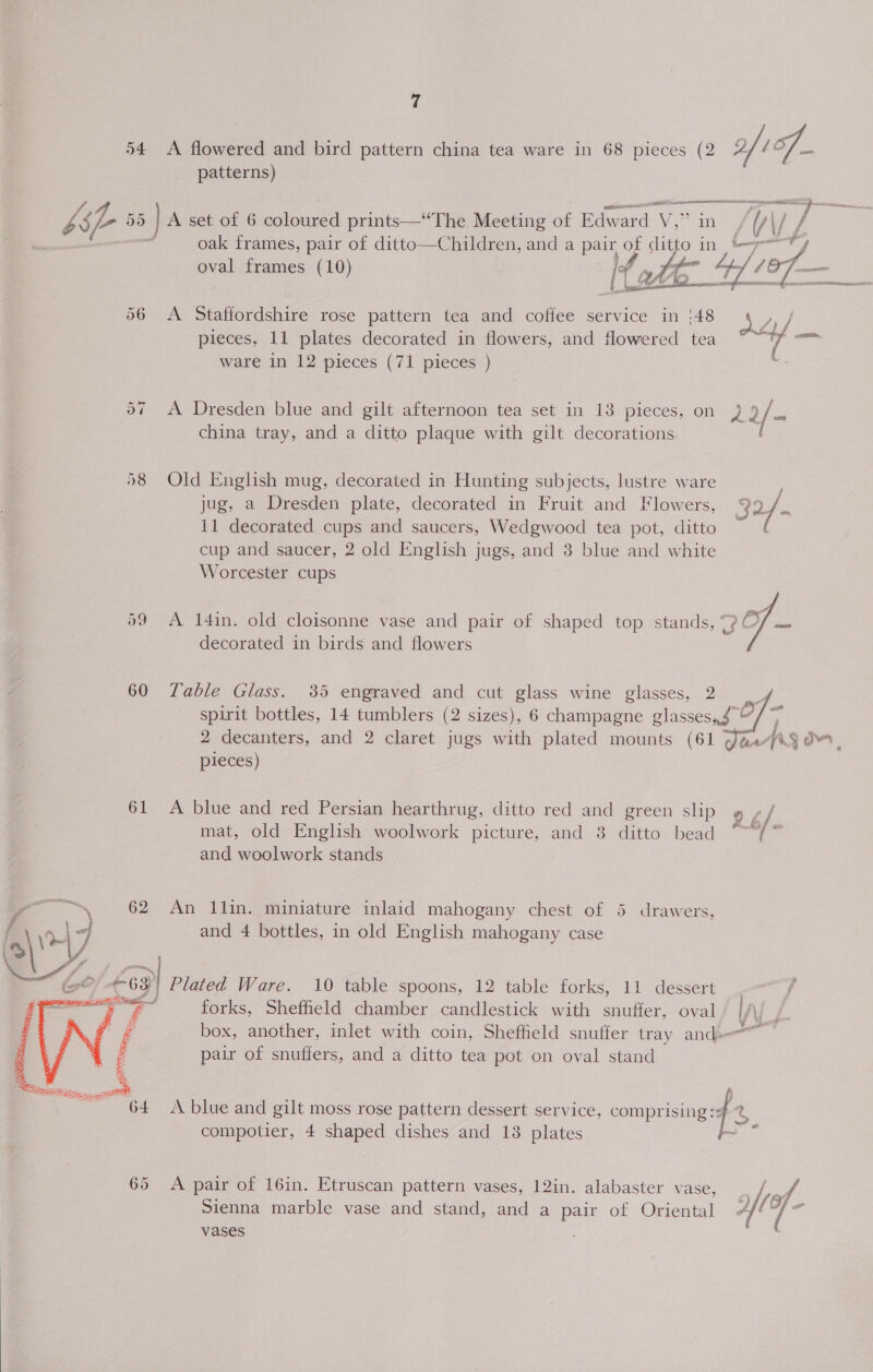  7 patterns)  ee eset ges , bs Le 55 JA set of 6 coloured prints—“The Meeting of Edward Ve oath V\/ / mel oak frames, pair of ditto—Children, and a pair oe clitto a 7 ee oval frames (10) Tt aft a 44 107 — 56 A Staffordshire rose pattern tea and coffee service in :48 1) pieces, 11 plates decorated in flowers, and flowered tea ae eh ware in 12 pieces (71 pieces ) A Dresden blue and gilt afternoon tea set in 13 pieces, on 5 ov ae china tray, and a ditto plaque with gilt decorations l 58 Old English mug, decorated in Hunting subjects, lustre ware ; jug, a Dresden plate, decorated in Fruit and Flowers, 327 11 decorated cups and saucers, Wedgwood tea pot, ditto cup and saucer, 2 old English jugs, and 3 blue and white Worcester cups 59 A 14in. old cloisonne vase and pair of shaped top stands, ©? of - decorated in birds and flowers  60 Zable Glass. 35 engraved and cut glass wine glasses, 2 spirit bottles, 14 tumblers (2 sizes), 6 champagne glasses,4 oO 2 decanters, and 2 claret jugs with plated mounts (61 gaefrgd, pieces) 61 A blue and red Persian hearthrug, ditto red and green slip 9 ¢/ mat, old English woolwork picture, and 8 ditto bead ~ and woolwork stands An 1lin. miniature inlaid mahogany chest of 5 drawers, and 4 bottles, in old English mahogany case Perks. Sheffield chamber candlestick with snuffer, oval box, another, inlet with coin, Sheffield snuffer tray and= pair of snuffers, and a ditto tea pot on oval stand \ =  ~*~ 64 Ablue and gilt moss rose pattern dessert service, comprising: {3 compotier, 4 shaped dishes and 13 plates : 65 A pair of 16in. Etruscan pattern vases, 12in. alabaster vase, hey f Sienna marble vase and stand, and a pair of Oriental oft a: = vases :