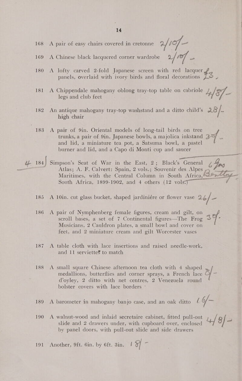 14 168 &lt;A pair of easy chairs covered in cretonne 2/12 _ 169 A Chinese black lacquered corner wardrobe 2/1 of - 180 &lt;A lofty carved 2-fold Japanese screen with red lacquer gs panels, overlaid with ivory birds and floral decorations J. » 181 A Chippendale mahogany oblong tray-top table on cabriole Lp j $7 legs and club feet 182 An antique mahogany tray-top washstand and a ditto child’s Q&amp; /- high chair 183 A pair of Yin. Oriental models of long-tail birds on tree trunks, a pair of 9in. Japanese bowls, a majolica inkstand 2~© and lid, a miniature tea pot, a Satsuma bowl, a pastel burner and lid, and a Capo di Monti cup and saucer | ae Ne at 184 Simpson’s Seat of War in the East, 2; Black’s General Gps Atlas; A. F. Calvert: Spain, 2 vols.; Souvenir des Alpes »» 7_y Moniinices with the Central @olimas in South Africa, (30,26 f— South Africa, 1899-1902, and 4 others (12 vols: 185 A 10in. cut glass bucket, shaped jardiniére or flower vase 24 / = scroll bases, a set of 7 Continental figures—The Frog Musicians, 2 Cauldron plates, a small bowl and cover on feet, and 2 miniature cream and gilt Worcester vases 186 A pair of Nymphenberg female figures, cream and gilt, on of 187 A table cloth with lace insertions and raised needle-work, medallions, butterflies and corner sprays, a French lace © d’oyley, 2 ditto with net centres, 2 Venezuela round bolster covers with lace borders ~ 188 A small square Chinese afternoon tea cloth with 4 shaped ~ ay - 189 A barometer in mahogany banjo case, and an oak ditto ll y- 190 A walnut-wood and inlaid secretaire cabinet, fitted pull-out ig ‘YY slide and 2 drawers under, with cupboard over, enclosed by panel doors, with pull-out slide and side drawers 191 Another, 9ft. 6in. by 6ft. 3in. | 7 ‘a 