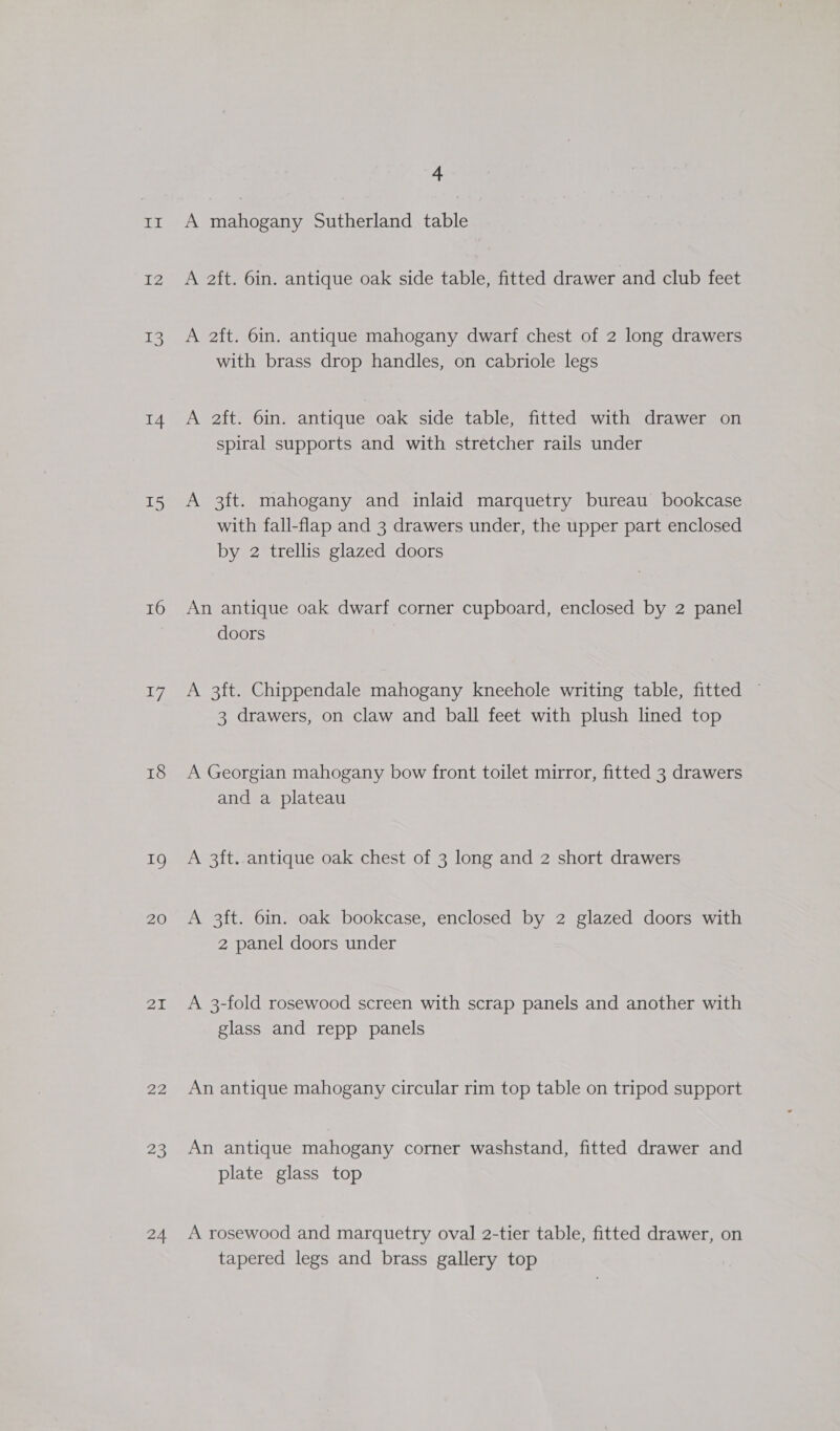 gs 12 I3 14 I5 16 17 18 19 20 21 22 23 24 4 A mahogany Sutherland table A aft. 6in. antique oak side table, fitted drawer and club feet A 2ft. 6in. antique mahogany dwarf chest of 2 long drawers with brass drop handles, on cabriole legs A 2ft. 6in. antique oak side table, fitted with drawer on spiral supports and with stretcher rails under A 3ft. mahogany and inlaid marquetry bureau bookcase with fall-flap and 3 drawers under, the upper part enclosed by 2 trellis glazed doors An antique oak dwarf corner cupboard, enclosed by 2 panel doors A 3ft. Chippendale mahogany kneehole writing table, fitted 3 drawers, on claw and ball feet with plush lined top A Georgian mahogany bow front toilet mirror, fitted 3 drawers and a plateau A 3ft..antique oak chest of 3 long and 2 short drawers A 3ft. 6in. oak bookcase, enclosed by 2 glazed doors with 2, panel doors under A 3-fold rosewood screen with scrap panels and another with glass and repp panels An antique mahogany circular rim top table on tripod support An antique mahogany corner washstand, fitted drawer and plate glass top A rosewood and marquetry oval 2-tier table, fitted drawer, on tapered legs and brass gallery top