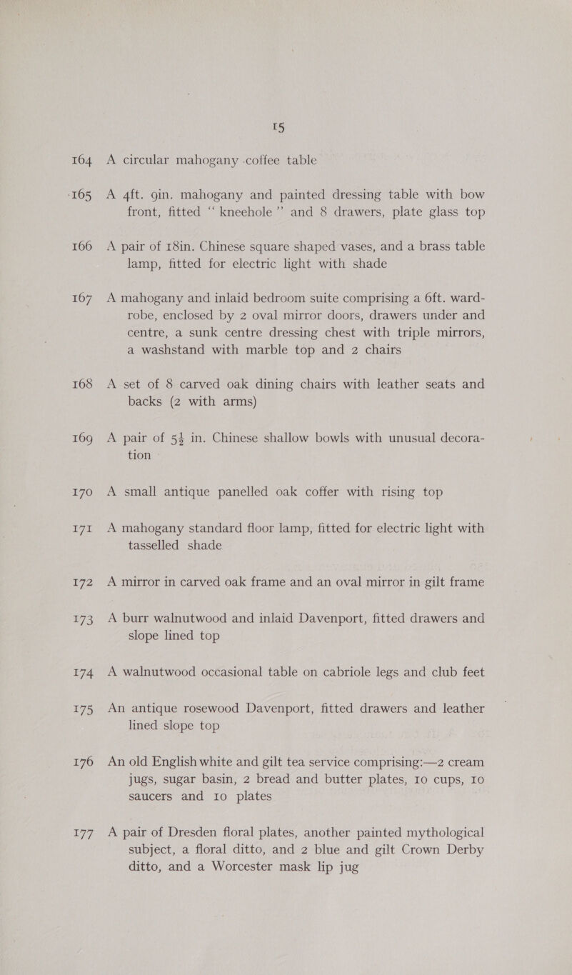 164 165 166 167 168 169 170 17, E72 173 174 175 176 177 15 A circular mahogany coffee table A 4ft. gin. mahogany and painted dressing table with bow front, fitted “ kneehole’’ and 8 drawers, plate glass top A pair of 18in. Chinese square shaped vases, and a brass table lamp, fitted for electric light with shade A mahogany and inlaid bedroom suite comprising a 6ft. ward- robe, enclosed by 2 oval mirror doors, drawers under and centre, a sunk centre dressing chest with triple mirrors, a washstand with marble top and 2 chairs A set of 8 carved oak dining chairs with leather seats and backs (2 with arms) A pair of 53 in. Chinese shallow bowls with unusual decora- tion A small antique panelled oak coffer with rising top A mahogany standard floor lamp, fitted for electric light with tasselled shade A mirror in carved oak frame and an oval mirror in gilt frame A burr walnutwood and inlaid Davenport, fitted drawers and slope lined top A walnutwood occasional table on cabriole legs and club feet An antique rosewood Davenport, fitted drawers and leather lined slope top An old English white and gilt tea service comprising: —2 cream jugs, sugar basin, 2 bread and butter plates, 10 cups, Io saucers and iro plates A pair of Dresden floral plates, another painted mythological subject, a floral ditto, and 2 blue and gilt Crown Derby ditto, and a Worcester mask lip jug