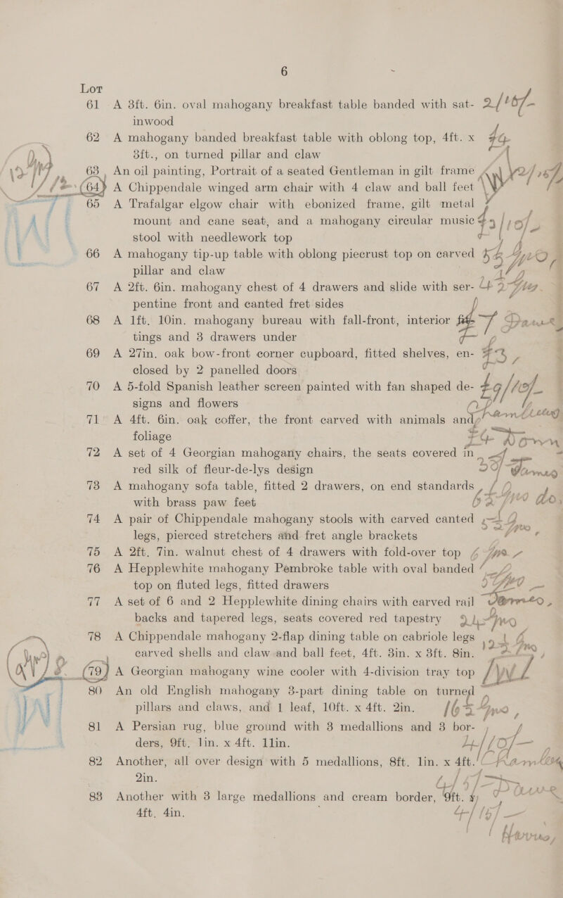 Lot 61 62 65 66 Ea 78 6 ~ A 8ft. 6in. oval mahogany breakfast table banded with sat- i inwood A mahogany banded breakfast table with oblong top, 4ft. x #6 8ft., on turned pillar and claw An oil painting, Portrait of a seated Gentleman in gilt frame \ \2/ , A Chippendale winged arm chair with 4 claw and ball feet iy A Trafalgar elgow chair with ebonized frame, gilt metal mount and cane seat, and a mahogany circular music % 73/! stool with needlework top A mahogany tip-up table with oblong piecrust top on carved ee d, 4p CJ pillar and claw a4 4 ( A 2ft. 6in. mahogany chest of 4 drawers and slide with ser- Lp yg”, pentine front and canted fret sides | | A lft. 10in. mahogany bureau with fall-front, interior tings and 8 drawers under A 27in. oak bow-front corner cupboard, fitted shelves, en- — 42 ¥ closed by 2 panelled doors A 5-fold Spanish leather screen painted with fan shaped de- byl, signs and flowers A 4ft. 6in. oak coffer, the front carved with animals andy p foliage : 2 A set of 4 Georgian mahogany chairs, the seats covered in i. red silk of fleur-de-lys design A mahogany sofa table, fitted 2 drawers, on end standards , nf id  LEVY oo  with brass paw fan b a ) do. A pair of Chippendale mahogany stools with carved canted of 2. legs, pierced stretchers ahd fret angle brackets i he A 2ft. Tin. walnut chest of 4 drawers with fold-over top Via Z A Hepplewhite mahogany Pembroke table with oval banded ¢ jof4 | top on fluted legs, fitted drawers ) GAC __. A set of 6 and 2 Hepplewhite dining chairs with carved rail | Varro , backs and tapered legs, seats covered red tapestry La quo A Chippendale mahogany 2-flap dining table on ecabriole legs |. | 6 carved shells and claw-and ball feet, 4ft. 8in. x 8ft. 8in. pal hie An old English mahogany 8-part dining table on a a pillars and claws, and 1 leaf, 10ft. x 4ft. Qin. Ibs A Persian rug, blue ground with 8 medallions and 3 © ay ? ders, 9ft. lin. x 4ft. 1lin. es. 10 ae Another, all over design with 5 medallions, 8ft. lin. x 4ft.'/ A, “yn Lion