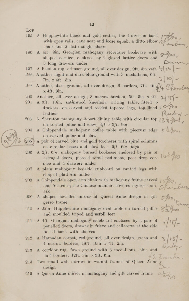 195 196 19% 198 190 200 201 204 206 12 A Hepplewhite black and gold settee, the 4-division back / Li gh with open rails, cane seat and loose squab, a ditto elbow 7 / ee chair and 2 ditto single chairs / A 4ft. 2in. Georgian mahogany secretaire bookcase with 9 Iy.0 shaped cornice, enclosed by 2 glazed lattice doors and 38 long drawers under AA A Persian rug, crimson ground, all over design, 9ft. 4in.x4ft, Ce ps | —= Another, light and dark blue ground with 3 medallions, 6ft. 7in. x 4ft. 3in. 3 | Ol = Another, dark ground, all over design, 3 borders, 7ft. 4in, x 4ft. 3in. «C ptr Another, all over design, 3 narrow borders, 5ft. Qin. x 4{ft. af 15 - A 3ft. 10in. satinwood kneehole writing table, fitted 5 drawers, on carved and reeded tapered legs, top lined aes leather y°  A Sheraton mahogany 2-part dining table with circular top | (Z b. e on turned pillar and claw, 4ft. x 3ft. Qin. ; . é A Chippendale mahogany coffee table with piecrust edge 4% Vives on carved pillar and claw A pair of carved blue and gold torcheres with spiral columns on circular bases and claw feet, 5ft. 6in. high A 2ft. 6in, mahogany bureau bookcase enclosed by pair of | , £ astragal doors, pierced séroll pediment, pear drop cor- | +> (74 nice and 4 drawers under A plain mahogany bedside cupboard on canted legs with shaped platform under ‘ A Chippendale open arm chair with mahogany frame carved | .~/7 7, and fretted in the Chinese manner, covered figured dam- iy L = Ure Ne ask cm A shaped bevelled mirror of Queen Anne design in gilt Yi. gesso frame se = ae Re: A 22in. Hepplewhite mahogany oval table on turned pillar on neo and moulded tripod and seroll feet A 4ft, Georgian mahogany sideboard enclosed by a pair of s/ / 7] panelled doors, drawer in frieze and cellarette at the side raised back with shelves A Hamadan carpet, red ground, all over design, green and 2 | | of at 4 narrow borders, 18ft. 10in. x 7ft. 2in. ie A corridor rug, fawn ground with 3 medallions, blue and sees Se buff borders, 12ft. 3in. x 8ft. 6in. oa Two smal] wall mirrors in walnut frames of Queen Kine {. design a A Queen Anne mirror in mahogany and gilt carved frame q Ao (