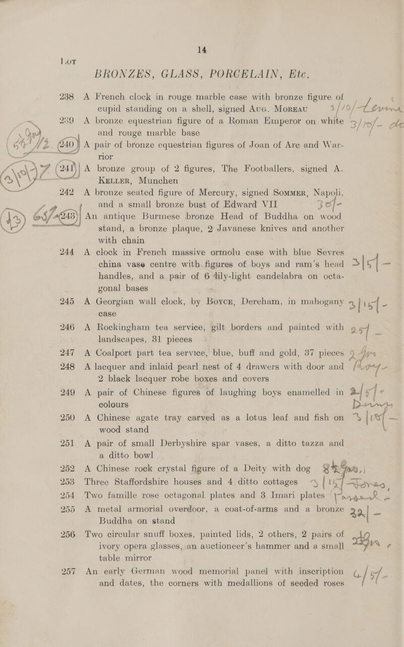 1,oT BRONZES, GLASS, PORCELAIN, Etc. 2388 <A French clock in rouge Seaehias case with bronze aoe a cupid standing on a shell, signed Auc. Morgau »/ Levens ~ 239 A bronze equestrian figure of a Roman Emperor on whibe 3/)0f- ote : Oy). , and rouge marble base as i Ae 5% ‘he 240. ) A pair of bronze equestrian figures of Joan of Are and War- a sang rior JN 347 4 (241) | A bronze group of 2 figures, The Footballers, signed A. digi eno ~Kautrr, Munchen Se 242 A bronze seated figure of Mercury, signed SomMER, Napoli, and a small bronze bust of Edward VII 3of- (43) 65/28) An antique Burmese bronze Head of Buddha on wood Bet ea ae stand, a bronze plaque, 2 Javanese knives and another with chain ; 244 A clock in French massive ormolu case with blue Sevres china vase centre with figures of boys and ram’s head 3|< ra handles, and a pair of 6 ‘hly-light candelabra on octa- gonal bases 245 A Georgian wall clock, by Boyce, pe tis in mahogany 3| is] 2 case 246 A Rockingham tea service, gilt borders and painted with 9 +] - landscapes, 31 pieces 247 A Coalport part tea service, blue, buff and gold, 87 pieces 248 A lacquer and inlaid pearl nest of 4 drawers with door and /\ry~ 2 black lacquer robe boxes and covers 249 <A pair of Chinese figures of laughing boys enamelled in 24 x] ‘ colours Dba, 250 A Chinese agate tray carved as a lotus leaf and fish on “4 [us] ~ wood stand 251 <A pair of small Derbyshire spar vases, a ditto tazza and a ditto bowl 252 A Chinese rock crystal figure of a Deity with dog Stn, 253 Three Staffordshire houses and 4 ditto cottages 67 Torts | 254 Two famille rose octagonal plates and 8 Imari plates i oe me 255 A metal armorial overdoor, a coat-of-arms and a bronze 7 Buddha on stand Two circular snuff boxes, painted lids, 2 others, 2 pairs of ivory opera glasses, an auctioneer’s hammer and a small TG ¢ table mirror bo Or oO 257 An early German wood memorial panel with inscription ¢, / ef : and dates, the corners with medallions of seeded roses