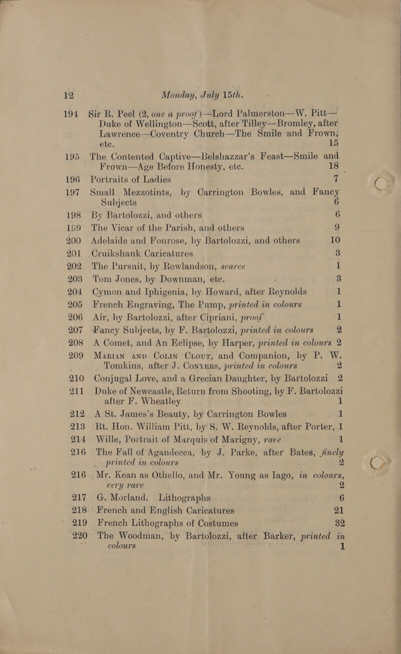194 Sir R. Peel (2, one a proof)—Lord Palmerston—W. Pitt— Duke of Wellington—Scott, after Tilley—Bromley, after Lawrence-—Coventry Church—The Smile and Frown, ete. 15 The Contented Captive—Belshazzar’s Feast—Smile and Frown—Age Before Honesty, etc. Fs oe Small Mezzotints; by Carrington Bowles, and Fancy Subjects 6 By Bartolozzi, and others 6 The Vicar of the Parish, and others 9 Adelaide and Fonrose, by Bartolozzi, and others 10 Cruikshank Caricatures 3 The Pursuit, by Rowlandson, scarce 1 ‘Tom Jones, by Downman, ete. 3 Cymon and Iphigenia, by Howard, after Rae 1 French Engraving, The Pump, printed in colours 1 Air, by Bartolozzi, after Cipriani, proof 1 Fancy Subjects, by F. Bartolozzi, printed in colours 2 A Comet, and An Kelipse, by Harper, printed in colours 2 Marian and Couin Crovut, and Companion, by AP: Ws Tomkins, after J. Conyers, printed in colours 2 Conjugal Love, and a Grecian Daughter, by Bartolozzi 2 after F. Wheatley | 1 A St. James’s Beauty, by Carrington Bowles 1 Rt. Hon. Wiiliam Pitt, by 8S. W. Reynolds, after Porter, 1 Wille, Portrait of Marquis of Marigny, rare 1 The Fall of Agandecea, by J. Parke, after Bates, finely printed im colours 2 Mr. Kean as Othello, and Mr. Young as Iago, in colours, very rare 2 G. Morland. Lithographs 6 French and English Caricatures 21 French Lithographs of Costumes | 32 The Woodman, by Bartolozzi, after ‘Barker, printed in colours 1 a 