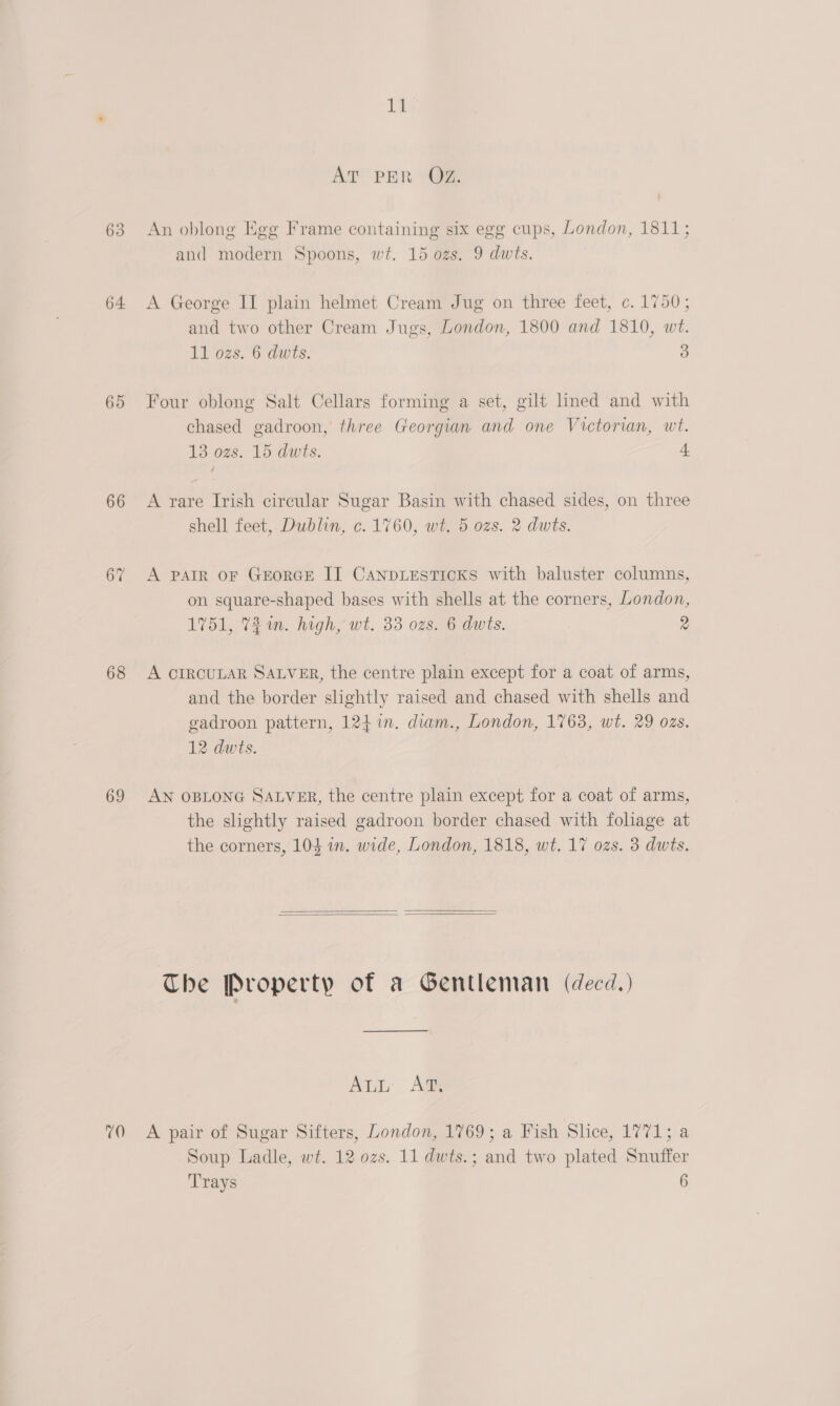 63 64: 65 66 67 68 69 11 AT PER OZ. An oblong Egg Frame containing six egg cups, London, 1811; and modern Spoons, wt. 15 ozs. 9 dwts. A George II plain helmet Cream Jug on three feet, c. 1750; and two other Cream Jugs, London, 1800 and 1810, wt. 11 ozs. 6 dwts. 3 Four oblong Salt Cellars forming a set, gilt led and with chased gadroon, three Ceorgian and one Victorian, wt. 13 ozs. 15 dwts. 4 A rare Irish circular Sugar Basin with chased sides, on three shell feet, Dublin, c. 1760, wt. 5 ozs. 2 dwts. A PAIR OF GEORGE IIT CANDLESTICKS with baluster columns, on square-shaped bases with shells at the corners, London, 1751, 72 mm. high, wt. 33 ozs. 6 dwts. 2 A CIRCULAR SALVER, the centre plain except for a coat of arms, and the border slightly raised and chased with shells and gadroon pattern, 12471. diam., London, 1763, wt. 29 ozs. 12 dwts. AN OBLONG SALVER, the centre plain except for a coat of arms, the slightly raised gadroon border chased with foliage at the corners, 103 in. wide, London, 1818, wt. 17 ozs. 3 dwts.   The [Property of a Gentleman (decd.) ———&lt;—&lt;——&lt;—_—_—_——— AtL A® Soup Ladle, wt. 12 ozs. 11 dwts.; and two plated Snuffer