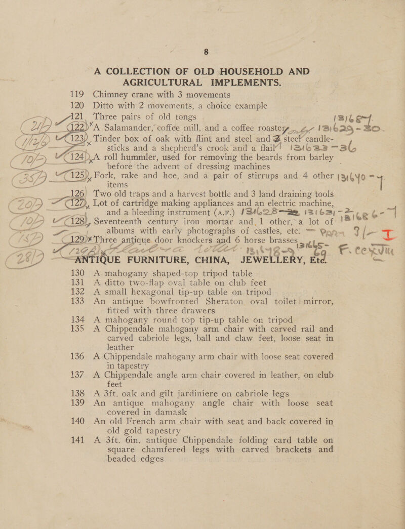  A COLLECTION OF OLD HOUSEHOLD AND AGRICULTURAL IMPLEMENTS. 119 Chimney crane with 3 movements 120 Ditto with 2 movements, a choice example b “goa Three pairs of old tongs | : IBiGe ba »* A Salamander, coffee mill, and a coffee roasteyy_. Pe Bib ASS = 20 ; 123) ‘Tinder box of oak with flint and steel and é Stee? candle- &gt; sticks and a shepherd’s crook and a flail’' [QioB3 “SB A 72a) s roll hummler, used for removing the beards from barley ee oe before the advent of dressing machines ID ie 125 ee ae and hoe, and a pair of stirrups and 4 other | IBGYo = 1 oe Two old traps and a harvest bottle and 3 land desmine tools —. Lot of cartridge making appliances and an electric machine, and a bleeding instrument (a.r.) (S4GQ.8—Se 13) bx; mice g- =| a C128), Seventeenth century iron mortar and.1 other, a lot os , Ae ce   /) é 29/*'Three antique gieee Seas and 6 horse ee | rs bad eereses. 9s ee {&gt; 2 i C2G 4 4) 5 ~. Po be oats PA 9 te &amp; G et  FS ‘* 4 Gs Sits ce CC: % Tit o o/ Sti “ANTI UE FURNITURE, CHINA, JEWELLERY, Bid. 130 A mahogany shaped-top tripod table | 131i &lt;A ditto two-flap oval table on club feet 132 A small hexagonal tip-up table on tripod 133. An antique bowfronted Sheraton: oval toilet#mirror, fitted with three drawers 134 A mahogany round top tip-up table on tripod 135 A Chippendale mahogany arm chair with carved rail and carved cabriole legs, ball and claw feet, loose seat in leather 136 A Chippendale mahogany arm chair with loose seat covered in tapestry 137 A Chippendale angle arm chair covered in leather, on club feet 138 A 3ft. oak and gilt jardiniere on cabriole legs 139 An antique mahogany angle chair with loose seat ~ covered in damask 140 An old French arm chair with seat and back covered in old gold tapestry 141 A 3ft. 6in. antique Chippendale folding card table on square chamfered legs with carved brackets and beaded edges