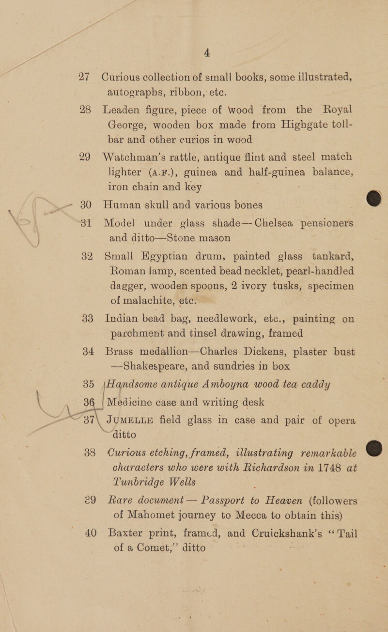 27 Curious collection of small books, some illustrated, autographs, ribbon, etc. 28 Leaden figure, piece of wood from axe Royal George, wooden box made from Highgate toll- bar and other curios in wood 29 Watchman’s rattle, antique flint and steel match lighter (A.F.), guinea and half-guinea baiance, iron chain and key 31 Model under glass shade—- Chelsea pensioners and ditto—Stone mason 32 Small Egyptian drum, painted glass tankard, Roman lamp, scented bead necklet, pearl-handled dagger, wooden spoons, 2 ivory tusks, specimen of malachite, etc. — 383 Indian bead bag, needlework, etc., painting on parchment and tinsel drawing, framed 34 Brass medallion—Charles Dickens, plaster bust —Shakespeare, and sundries in box 35 ie ite antique Amboyna wood tea caddy 36 | Medicine case and writing desk “ditto 388 Curtous etching, framed, illustrating remarkable characters who were with Richardson in 1748 at Tunbridge Wells “9 are document — Piet to Heaven (followers of Mahomet journey to Mecca to obtain this) 40 Baxter print, framed, and Cruickshank’s “Taal of a Comet,’ ditto  