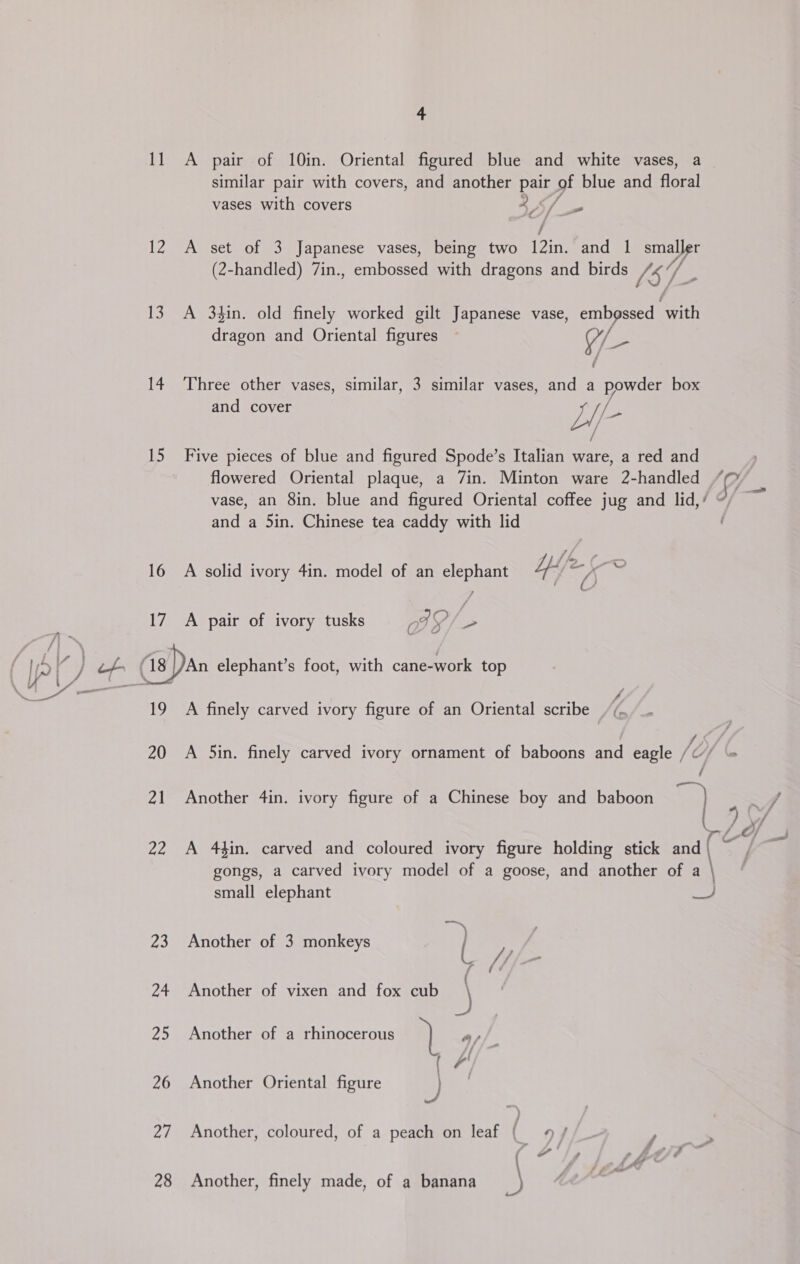 14 15 16 7, 19 20 74, | Ze Zo at 25 26 27 28 4 A pair of 10in. Oriental figured blue and white vases, a similar pair with covers, and another pair o blue and floral vases with covers 3c (jo A set of 3 Japanese vases, being two 12in. and 1 smaller (2-handled) 7in., embossed with dragons and birds (5: ‘ie A 34in. old finely worked gilt Japanese vase, embgssed with dragon and Oriental figures / f Three other vases, similar, 3 similar vases, and a powder box and cover Lif- ts Five pieces of blue and figured Spode’s Italian ware, a red and flowered Oriental plaque, a 7in. Minton ware 2-handled and a 5in. Chinese tea caddy with lid A solid ivory 4in. model of an elephant Hie | D ‘d ff A pair of ivory tusks 7 Y - f A finely carved ivory figure of an Oriental scribe A 5in. finely carved ivory ornament of baboons and eagle Jo, / Another 4in. ivory figure of a Chinese boy and baboon a A 4hin. carved and coloured ivory figure holding stick and gongs, a carved ivory model of a goose, and another of a small elephant =~ Another of 3 monkeys Another of vixen and fox cub 3) Another of a rhinocerous 2 &gt; if Another Oriental figure i Another, coloured, of a peach on leaf a of a Another, finely made, of a banana |
