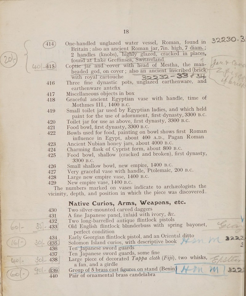 18 Britain ; also an ancient Roman jar, 7in. high, ¥, Giam. 5 2 handles (knobs), highly glazed, cracked’ in places, found-at Lake Greffinsea, Switzerland 440 Pair of ornamental brass candelabra” 32230. headed god, on cover ; also a an ancient inscribed ‘ (brick ~~ Zh With Tovar ‘cartouche ‘ii 32 9232- | f She PR 416 Three fine dynastic pots, unglazed earthenware, and © fn h. earthenware antefix Se oe 417 Miscellaneous objects in box 418 Graceful ancient Egyptian vase with handle, time of Mothmes III., 1400 B.c. 419 Small toilet jar used by Egyptian ladies, and which held paint for the use of adornment, first dynasty, 3300 B.c. 420 Toilet jar for use as above, first dynasty, 3300 B.c. 42] Food bowl, first dynasty, 3300 B.c. 422 Bowls used for food, painting on bowl shows first Roman influence in Egypt, about 400 4.p., Pagan Roman 423 Ancient Nubian honey jars, about 4000 B.c. 424 Charming flask of Cyprist form, about 800 B.c. 425 Food bowl, shallow (cracked and broken), first dynasty, 3300 B.C. 7 426 Small shallow bowl, new empire, 1400 B.c. aa Very graceful vase with handle, Ptolemaic, 200 B.c. 428 Large new empire vase, 1400 B.c. A229 New empire vase, 1400 B.c. The numbers marked on vases indicate to archeologists the vicinity, depth, and position in which the piece was discovered. Native Curios, Arms, Weapons, etc. 430 Two silver-mounted carved daggers 431 A fine Japanese panel, inlaid with ivory, &amp;c. 432. Two long-barrelled antique flintlock pistols 433. Old English flintlock blunderbuss with spring bayonet, 1 el perfect condition —— 434 Early Georgian flintlock pistol, and an Oriental ditto + $22 (435) — Solomon Island curios, with descriptive book Ie- eee ae 436 Ten Japanese sword ewards Aog os 1 en Japanese sword guards, some fine ae 438, Large piece of decorated Tappa cloth (F171), two pee 7 we a fan, and a girdle nek 439° Group of § 5 brass.cast figures on stand ( zeal Ae? ae ™ yp 222