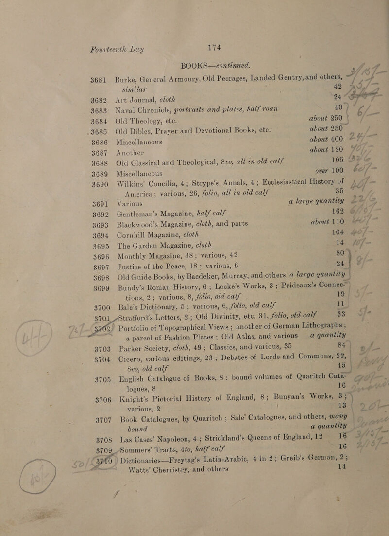 Burke, General Armoury, Old Peerages, Landed Gentry, and others, >, WN] similar av 42 > Cw Art Journal, cloth 24° Seer Naval Chronicle, portraits and plates, half roan 40 } Vv Old Theology, ete. about 250 © 6 Old Bibles, Prayer and Devotional Books, ete. about 250 Miscellaneous about 400 2¥ Another about 120 “% ? Old Classical and Theological, 8v0, all in old calf 105 {33 Miscellaneous over 100 be f Wilkins’ Concilia, 4; Strype’s Annals, 4 ; Ecclesiastical History of 4 i, America; various, 26, folio, all in old calf 35 7 ¢ Various a large quantity Zé Gentleman’s Magazine, half calf 162 4 Blackwood’s Magazine, cloth, and parts about 110 Cornhill Magazine, cloth 104. &amp; The Garden Magazine, cloth 14..-72 Monthly Magazine, 38; various, 42 80% Justice of the Peace, 18 ; various, 6 24 | Old Guide Books, by Baedeker, Murray, and others a large quantity Bundy’s Roman History, 6 ; Locke’s Works, 3; Prideaux’s Connec- tions, 2; various, 8, folio, old calf | 19 Bale’s Dictionary, 5; various, 6, folio, old calf 11 Strafford’s Letters, 9: Old Divinity, etc. 31, folio, old calf 33  a parcel of Fashion Plates ; Old Atlas, and various 4a quantity © {- Parker Society, cloth, 49 ; Classics, and various, 35 84 | Cicero, various editings, 23: Debates of Lords and Commons, 22, 8vo, old calf 45 | 3705 English Catalogue of Books, 8 ; bound volumes of Quaritch Cata- = logues, 8 Tay 3706. Knight’s Pictorial History of England, 8; Bunyan’s Works, 3 >) various, 2 13% 3707 Book Catalogues, by Quaritch ; Sale’ Catalogues, and others, many bound a quantity 3708 Las Cases’ Napoleon, 4; Strickland’s Queens of England, 12 16 3709_, Sommers’ Tracts, 4t0, half calf 16 370 Dictionaries—Freytag’s Latin-Arabic, 4 in 2; Greib’s German, 2;