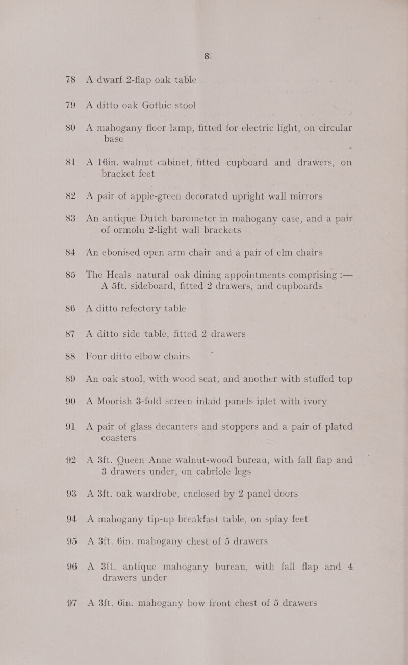 19 82 33 S4 97 A dwarf .2-flap oak table A ditto oak Gothic stool A mahogany floor lamp, fitted for electric light, on circular base A 16in. walnut cabinet, fitted cupboard and drawers, on bracket feet A pair of apple-green decorated upright wall mirrors An antique Dutch barometer in mahogany case, and a pair of ormolu 2-light wall brackets An ebonised open arm chair and a pair of elm chairs The Heals natural oak dining appointments comprising :— A 5dft. sideboard, fitted 2 drawers, and cupboards A ditto refectory table A ditto side table, fitted 2 drawers Four ditto elbow chairs An oak stool, with wood seat, and another with stuffed top A Moorish 3-fold screen inlaid panels inlet with ivory A pair of glass decanters and stoppers and a pair of plated coasters A 3ft. Queen Anne walnut-wood bureau, with fall flap and 3 drawers under, on cabriole legs A 3ft. oak wardrobe, enclosed by 2 panel doors A mahogany tip-up breakfast table, on splay feet A 3ft. 6in. mahogany chest of 5 drawers A 3ft. antique mahogany bureau, with fall flap and 4 drawers under A 3ft. 6in. mahogany bow front chest of 5 drawers