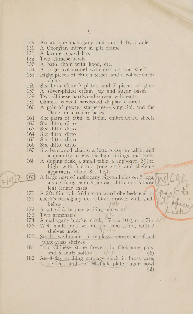 149  9g An antique mahogany and cane baby cradle A Georgian mirror in gilt frame | A lacquer shawl box Two Chinese bowls | A bath chair with hood, etc. A large overmantel with mirrors and shelf Eight pieces of child’s teaset, and a collection of china Six hors d’euvré plates, and 7 pieces of glass A silver-plated cream jug and sugar basin Two Chinese hardwood screen pediments Chinese carved hardwood display cabinet A pair of pewter statuettes—King Sol, and the Dane, on circular bases Six pairs of 80in. x 108in. embroidered sheets Six ditto, ditto Six ditto, ditto Six ditto, ditto Six ditto, ditto Six ditto, ditto Six bentwood chairs, a letterpress on table, and a quantity of electric light fittings and bulbs A sloping desk, a small table, a cupboard, 3it. — high, with 3 doors (one a.F.), and shelving — —— apparatus, about 8ft. high — 7 Cis. ff 3 a steel filing cabinet, an oak ditto, and 3 loose\! A — a leaf ledger cases oe A 2ft. 6in. oak folding-up wardrobe bedstead 2.5 1 on Bae Clerk’s mahogany desk, fitted drawer with ae Vy Lae below 14I- E A set of 3 lacquer writing tables of Two armchairs A mahogany bracket clock, oer x 10%4in. x 7in. 3 Well made burr walnut portfolio stand, with 3 shelves under tf 4 %  es  plate-glass shelves Pair Chinese stone flowers in Cloisonne pots, and 5 snuff bottles if{-j (6) An-8-day_ striking carriage clock in brass case, X perfect, and—eld Stheffield-plate sugar bo (2)