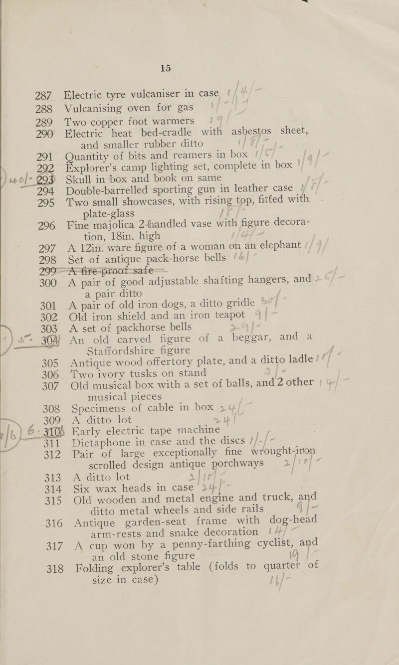   Electric tyre vulcaniser in case / / a Vulcanising oven for gas | Two copper foot warmers and smaller rubber ditto 17 Bf Quantity of bits and reamers in box | Skull in box and book on same Two small showcases, with rising top, fitted with plate-glass A tion, 18in. high ) i Set of antique pack-horse bells /) © a pair ditto j A pair of old iron dogs, a ditto gridle 5] Old iron shield and an iron teapot 9° A set of packhorse bells &gt;. | An old carved figure of a beggar, and a Staffordshire figure Two ivory tusks on stand musical pieces ) Specimens of cable in box 74/ a 5 : ° j ifs Dictaphone in case and the discs //-/~ j Six wax heads in case 34 |- Old wooden and metal engine and truck, and ditto metal wheels and side rails 4 I - Antique garden-seat frame with dog-head arm-rests and snake decoration | “/ A cup won by a penny-farthing cyclist, and an old stone figure 1A | size in case)