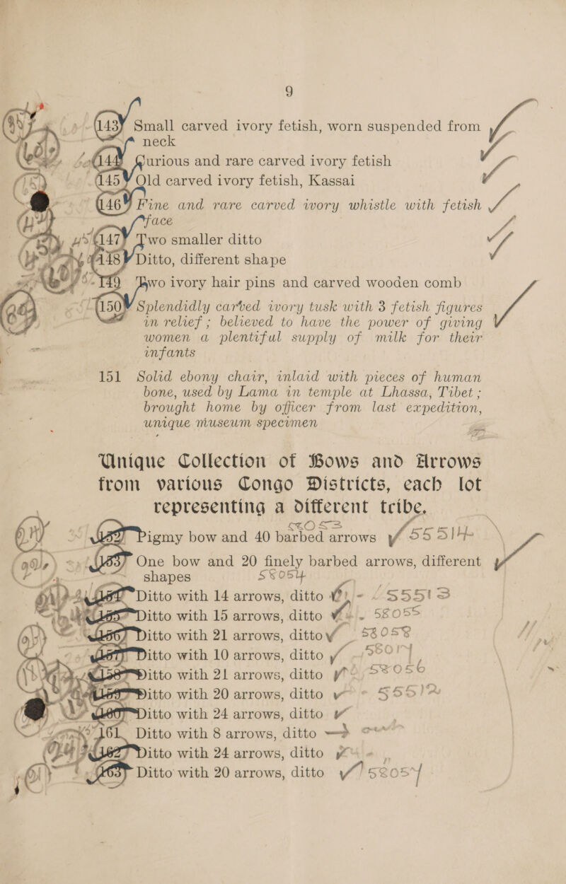 \ : ; g ae GY sian carved ivory fetish, worn suspended from a ~~ neck V7 urious and rare carved ivory fetish    wo ivory hair pins and carved wooden comb V Splendidly carved wory tusk with 3 fetish figures — on relief; believed to have the power of giving women a plentiful supply of milk for their infants ats, ai : ? Two smaller ditto Vi LPN, ay Ditto, different shape 151 Solid ebony chair, inlaid with pieces of human bone, used by Lama in temple at Lhassa, Tibet ; brought home by officer from last expedition, unique Museum specimen Aah, ery Unique Collection of Bows and Arrows from various Congo Districts, each lot representing a Deeeent tcibe. ay x / Pigmy bow and 40 Pere abies ri 555) yn 4 re \ % x4 One bow and 20 finely barbed arrows, different ga Pee shapes | ay       Ditto with 10 arrows, ditto | , con ePitto with 2! arrows, ditto y”« PDitto with 20 arrows, ditto woe SSS! itto with 24 arrows, ditto Ditto with 8 arrows, ditto =) @*” itto with 24 arrows, ditto yv iE Ditto with 20 arrows, ditto /) 58 O54 |