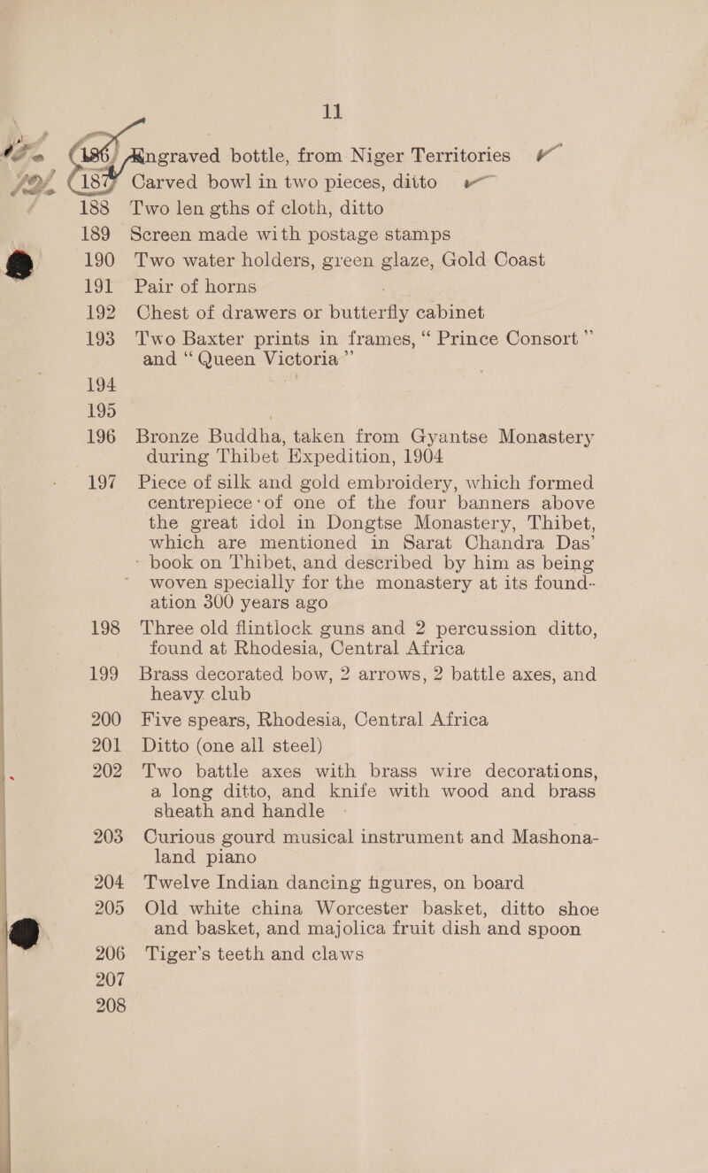 198 199 200 201 202 204 205 206 207 208 11  ngraved bottle, from Niger Territories Carved bowl in two pieces, ditto ww» Two len gths of cloth, ditto Screen made with postage stamps Two water holders, green glaze, Gold Coast Pair of horns ote | Chest of drawers or butterfly cabinet Two Baxter prints in frames, “ Prince Consort ”’ 66 iy be 2 be : and “ Queen Victoria Bronze Buddha, taken from Gyantse Monastery during Thibet Expedition, 1904 Piece of silk and gold embroidery, which formed centrepiece'of one of the four banners above the great idol in Dongtse Monastery, Thibet, which are mentioned in Sarat Chandra Das’ woven specially for the monastery at its found- ation 300 years ago Three old flintlock guns and 2 percussion ditto, found at Rhodesia, Central Africa Brass decorated bow, 2 arrows, 2 battle axes, and heavy. club Five spears, Rhodesia, Central Africa Ditto (one all steel) Two battle axes with brass wire decorations, a long ditto, and knife with wood and brass sheath and handle Curious gourd musical instrument and Mashona- land piano Twelve Indian dancing figures, on board Old white china Worcester basket, ditto shoe and basket, and majolica fruit dish and spoon Tiger’s teeth and claws