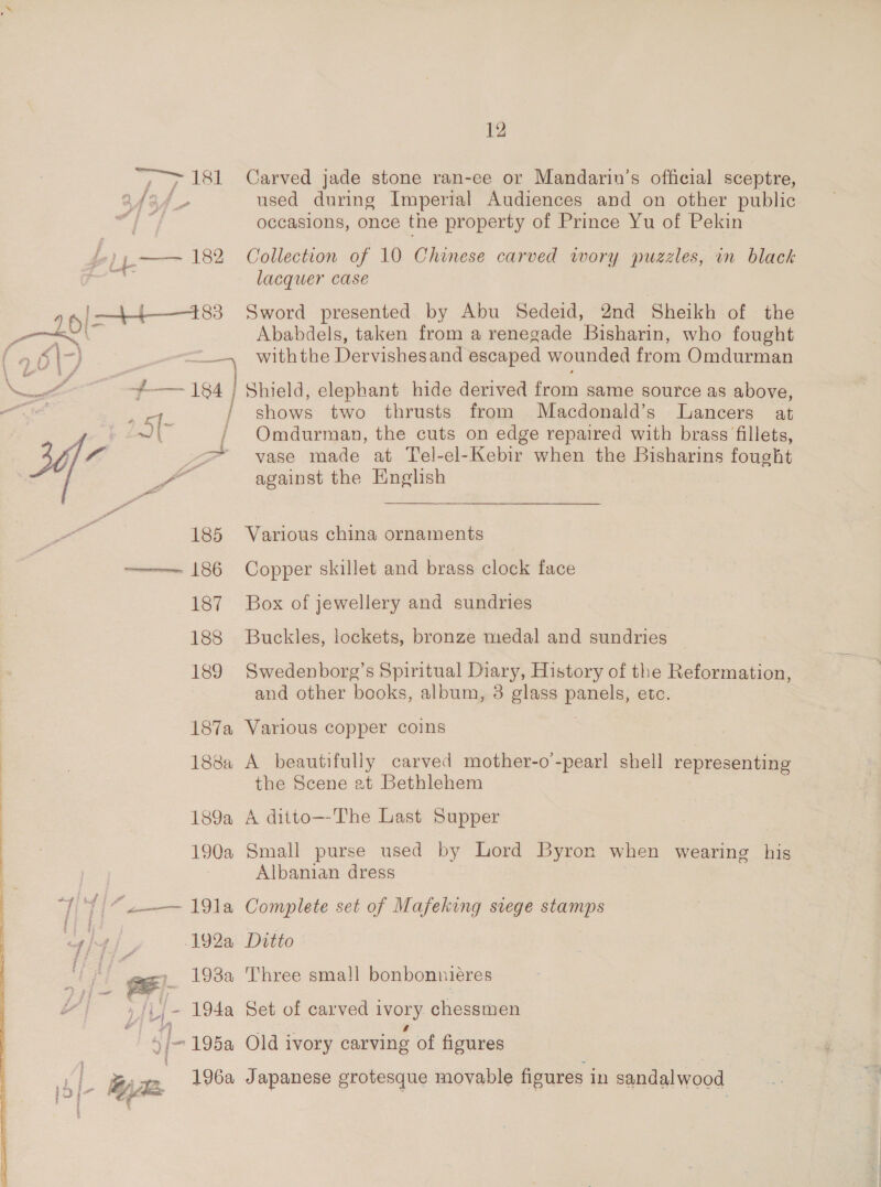 “> 181 Carved jade stone ran-ee or Mandarin’s official sceptre, afaf_- used during Imperial Audiences and on other public <i Hel occasions, once the property of Prince Yu of Pekin —— 182 Collection of 10 Chinese carved wory puzzles, in black lacquer case ) | +4 388 Sword presented by Abu Sedeid, 2nd Sheikh of the 20 Ababdels, taken from a renegade Bisharin, who fought re) “withthe Dervishesand escaped wounded from Omdurman ~-— 184 } Shield, elephant hide derived eee same source as above, cee / shows two thrusts from Macdonald’s Lancers at | {7 / Omdurman, the cuts on edge repaired with brass fillets, 6/7 a vase made at Tel-el-Kebir when the Bisharins fought at, against the English  ao 2 185 Various china ornaments ———- 186 Copper skillet and brass clock face 187 Box of jewellery and sundries 188 Buckles, lockets, bronze medal and sundries 189 Swedenborg’s Spiritual Diary, History of the Reformation, and other books, album, 3 glass panels, etc. 187a Various copper coins 1884 A beautifully carved mother-o’-pearl shell representing the Scene at Bethlehem 189a A ditto—-The Last Supper 190a Small purse used by Lord Byron when wearing his ~ Albanian dress 7 “__— 191a Complete set of Mafeking siege stamps i4)/_, -192a Ditto j 193a Three small bonbonnieres | bE 194a Set of carved ivory chessmen ie 195a Old ivory carving of figures ri L yas 196a Japanese grotesque movable figures in sandalwood