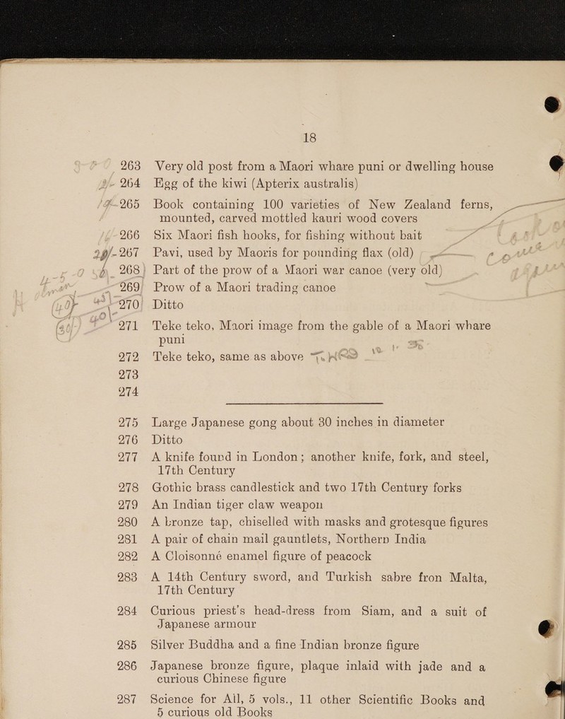 263 aye 264 /F-265 278 279 280 281 282 283 284 285 286 287 18 Very old post from a Maori whare puni or dwelling house ( Keg of the kiwi (Apterix australis) | Book containing 100 varieties of New Zealand ferns, oe mounted, carved mottled kauri wood covers ae Six Maori fish hooks, for fishing without bait = ~~ ,_ fi Pavi, used by Maoris for pounding flax (old) » .&lt; pa Le Teke teko, Maori image from the gable of a Maori whare puni se wr \ Fj i oS Ve Teke teko, same as above “. Wo Large Japanese gong about 30 inches in diameter Ditto A knife found in London; another knife, fork, and steel, 17th Century Gothic brass candlestick and two 17th Century forks An Indian tiger claw weapon A Lronze tap, chiselled with masks and grotesque figures A pair of chain mail gauntlets, Northern India A Cloisonné enamel figure of peacock A 14th Century sword, and Turkish sabre fron Malta, 17th Century Curious priest's head-dress from Siam, and a suit of Japanese armour  Silver Buddha and a fine Indian bronze figure Japanese bronze figure, plaque inlaid with jade and a curious Chinese figure ( Science for All, 5 vols., 11 other Scientific Books and