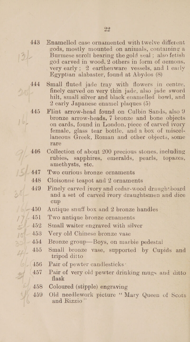 443 +44 445 446 447 448 449 458 459 22 Hnamelled case ornamented with twelve different gods, mostly mounted on animals, containing a Burmese scroll bearing the gold seal ; also fetish god carved in wood, 2 others in form of aemons, _very early; 2 earthenware vessels, and 1 early Egyptian alabaster, found at Abydos (8) Small fluted jade tray with flowers in centre, finely carved on very thin jade, also jade sword hilt, small silver and black enamelled bowl, and 2 early Japanese enamel plaques (5) Flint arrow-head found on Culbin Sands, also 9 bronze arrow-heads, 7 bronze and bone objects on cards, found in London, piece of carved ivory female, glass tear bottle, and a box of miscel- laneous Greek, Roman and other objects, some rare Collection of about 200 precious stones, including rubies, sapphires, emeralds, pearls, topazes, amethysts, etc. Two curious bronze ornaments Cloisonné teapot and 2 ornaments Finely carved ivory and cedar-wood draughtboard and a set of carved ivory draughtsmen and dice cup Antique snuff box and 2 bronze handles T'wo antique bronze ornaments Small waiter engraved with silver Very old Chinese bronze vase Bronze group—Boys, on marbie pedestal Small bronze vase, supported by Cupids and tripod ditto Pair of pewter candlesticks’ Pair of very old pewter drinking mugs and ditto flask Coloured (stipple) engraving Old needlework picture ‘‘ Mary Queen of Scots and Rizzio’”’