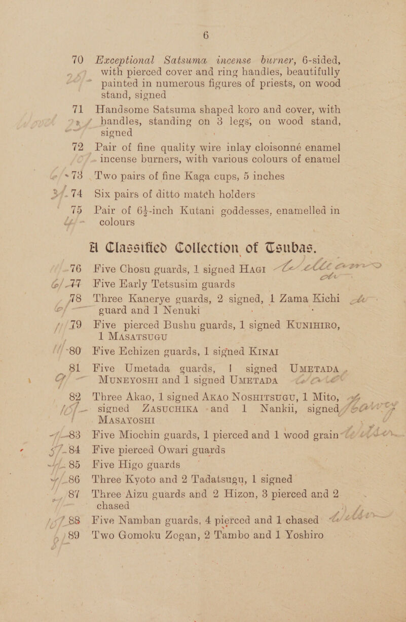 70 Hexceptional Satsuma incense burner, 6-sided, ' with pierced cover and ring handles, beautifully painted in numerous fioures of priests, on wood stand, signed 71 Handsome Satsuma shaped koro and cover, with 2x / handles, standing on 3 legs, on wood stand, = signed ; 72 Pair of fine quality wire inlay sldiwenen enamel ’.. Incense burners, with various colours of enamel e/*%3 Two pairs of fine Kaga cups, 5 inches 34.74 Six pairs of ditto match holders: ‘75 Pair of 63-inch Kutani goddesses, enamelled in colours El Classified Collection of Csubas. ert @/ 47 Five Early Tetsusim guards A8 Three Kanerye guards, 2 gna 1 Zama Fach ott ey -— stiard and 1 Nenuki “/79 Five pierced Bushu guards, 1 aul KUNIHIRO, 1 MAsatTsuGU //-80 Five Echizen guards, 1 signed KINAI 81 Five Umetada suards, I! signed UMETADA | ‘ ~ MUNEYOSHI and. 1 signed UMETADA bet CAE 82 Three Akao, 1 signed AKao Nosuirsuev, 1 Mito, . MASAYOSHI 47.84 Five pierced Owari guards 4/85 Five Higo guards /.86 Three Kyoto and 2 Tadatsugu, | signed ’ 87 Three ‘Aizu guards and 2 Hizon, 3 pierced and 2 chased ies /;/ 88 Five Namban guards, 4 pierced and 1 chased ‘f 89 ‘Two Gomoku Zogan, 2 Tambo and 1 Yoshiro