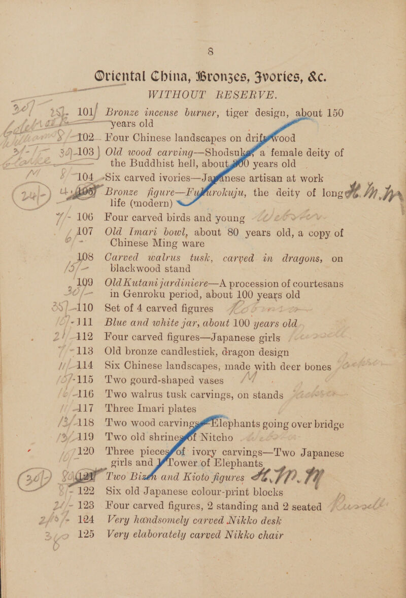 Oriental China, Brongzes, Fvories, &amp;. eS WITHOUT RESERVE. iS}. tou) Bronze incense burner, tiger design, about 150 ee “years old a eee y'/—102-. Four Chinese landscapes on dvi / = 32) )-108 ) Old wood carving—Shodsu Se onctltcn the Buddhist hell, abou          bx 104, “Six carved ivories—Japanese artisan at work 7 &gt; 8) Bronze jigure—Fupffurokuyu, the deity of a loa My ay ie Oa life (modern) . - 106 Four carved birds and young {A0T Old Imari bowl, about 80 years old, a copy of ye Chinese Ming ware _108 Carved walrus tusk, carved. mm dragons, on /d/— blackwood stand , 109 Old Kutantjardiniere—A procession of courtesans *©/-— in Genroku period, about 100 years old 39/110 Set of 4 carved figures 7, /-J11) Blue and white jar, about 100 years Me 2/412 Four carved figures—Japanese girls ~ ~113 Old bronze candlestick, dragon design //_114 Six Chinese landscapes, made with deer bones - © O/-115 Two gourd-shaped vases ” »-116 Two walrus tusk carvings, on stands ; Ali Three Imari plates | | /3/118 Two wood carvingg@Elephants going over bridge %/A19 Two old shrineg&amp;f Nitcho . r 120 Three piecesMof ivory carvings—T'wo Japanese 4 __.. girls and ower of bopeer : 3 iY Y” Two Biz and Kioto figur es A Fp. y  Six old Japanese colour- print nia / Peete 2//- 123 Four carved figures, 2 standing and 2 seated | 1«20¢¢* DF fe 104 Very handsomely carved Nikko desk : 2,5 125 Very elaborately carved Nikko chair ,