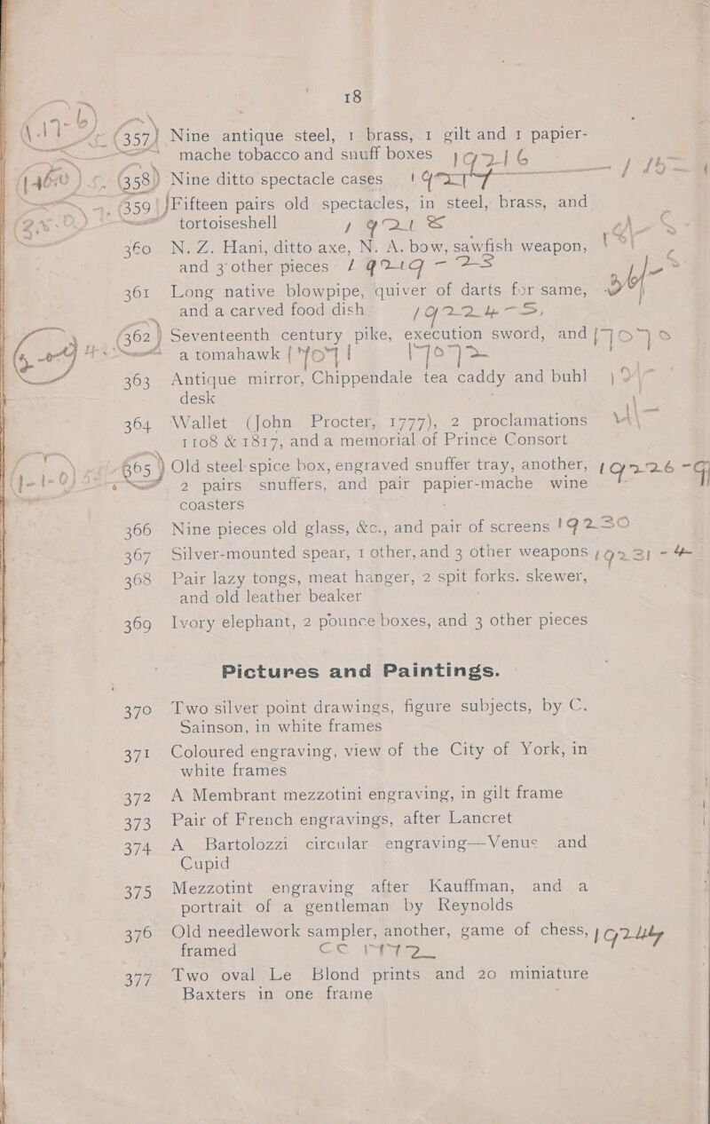 Pa! ne oil ~~» a a 3€0 361 (x62) 363 364 _~ 366 367 368 369 378 Si 372 373 a 375 376 oie, 18 mache tobacco and snuff piece O216 © ie getep———— I te tortoiseshell Leow &lt;&lt; ie &lt; N. Z. Hani, ditto axe, N. A. bow, sawfish weapon, and 3° other pieces / Qr1g — 2S L/- Long native blowpipe, quiver of darts for same, Wy } and a carved food dish / Cae ) Seventeenth century pike, execution sword, and o&gt; ~ a tomahawk | (fe Syl Tiss) ae Antique mirror, Sines Tae tea eaady and bubl™ jy \- desk Wallets @lonns Procter, 1777), 2° proclamations . \ 1108 &amp; 1817, anda memorial of Prince Consort Old steel spice box, engraved snuffer tray, another, 1226 - 2 pairs snuflers, and pair we G mache wine : coasters Nine pieces old glass, &amp;c., and pair of screens !9230 Silver-mounted spear, 1 other, and 3 other weapons (923I'= ep Pair lazy tongs, meat hanger, 2 spit forks. skewer, and old leather beaker Ivory elephant, 2 pounce boxes, and 3 other pieces Pictures and Paintings. Two silver point drawings, figure subjects, by C. Sainson, in white frames Coloured engraving, view of the City of York, in white frames A Membrant mezzotini engraving, in gilt frame Pair of French engravings, after Lancret A Bartolozzi circular engraving—Venus and Cupid Mezzotint engraving after Kauffman, and a portrait of a gentleman by [Keynolds Old needlework sampler, another, game of chess, Gilly framed Coe lg Two oval Le Blond prints and 20 miniature Baxters in one frame