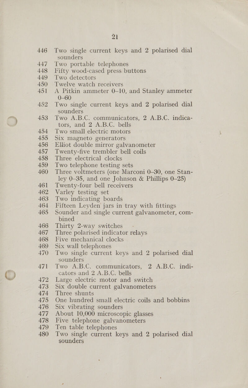446 447 448 21 Two single current keys and 2 polarised dial sounders Two portable telephones Fifty wood-cased press buttons Two. detectors Twelve watch receivers A Pitkin ammeter 0-10, and Stanley ammeter 0-60 Two single current keys and 2 polarised dial sounders Two A.B.C. communicators, 2 A.B.C. indica- tors, and 2 A.B.C. bells Two small electric motors Six magneto generators Elhot double mirror galvanometer Twenty-five trembler bell coils Three electrical clocks Two telephone testing sets Three voltmeters (one Marconi 0-30, one Stan- ley 0-35, and one Johnson &amp; Phillips 0-25) Twenty-four bell receivers Varley testing set Two indicating boards Fifteen Leyden jars in tray with fittings Sounder and single current galvanometer, com- bined Thirty 2-way switches Three polarised indicator relays Five mechanical clocks Six wall telephones Two single current keys and 2 polarised dial sounders Two AB.C: communicators, 2 ABC. - indi- cators and 2 A.B.C. bells Large electric motor and switch Six double current galvanometers Three shunts One hundred small electric coils and bobbins Six vibrating sounders About 10,000 microscopic glasses Five telephone galvanometers Ten table telephones Two single current keys and 2 polarised dial sounders