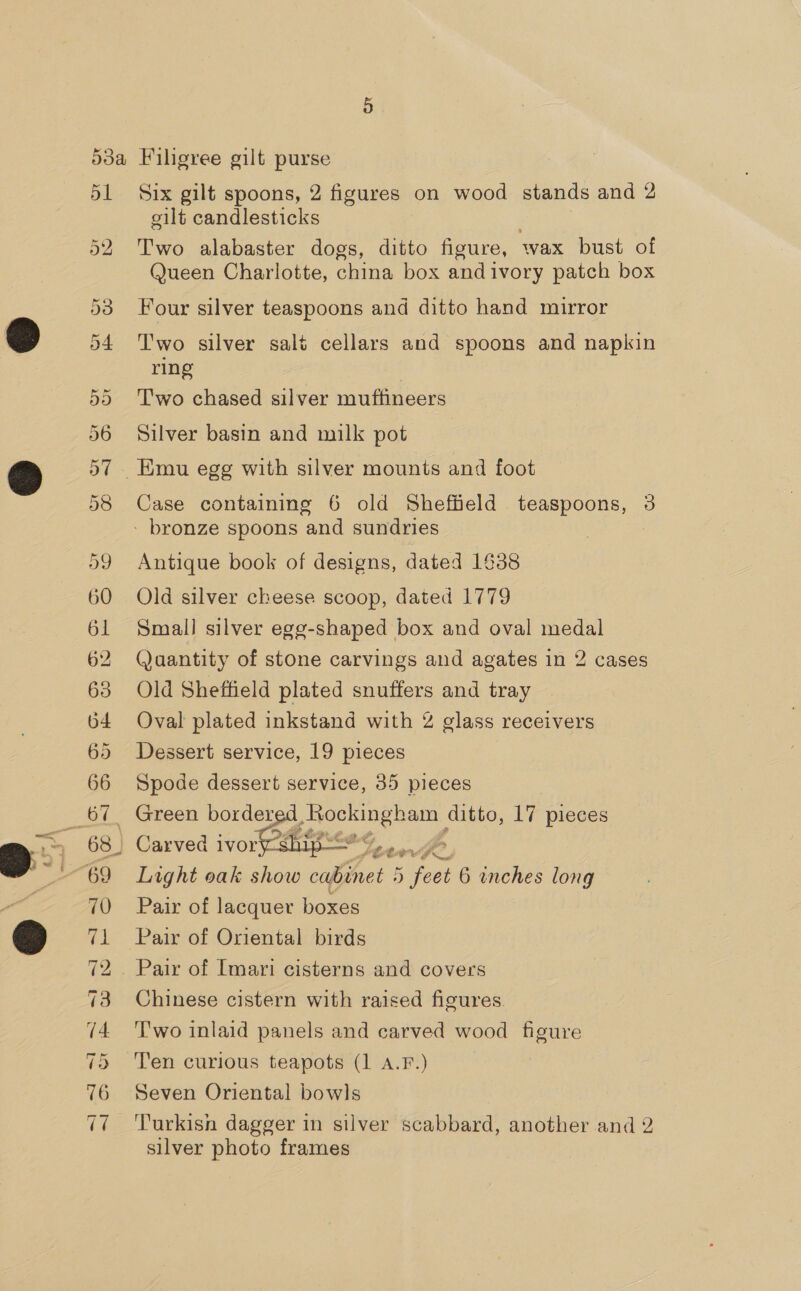 51 62 Six gilt spoons, 2 figures on wood stands and 2 gilt candlesticks Two alabaster dogs, ditto figure, wax bust of @ueen Charlotte, Cane box andivory patch box Four silver teaspoons and ditto hand mirror Two silver salt cellars and spoons and napkin ring Two chased silver muffineers Silver basin and milk pot Case containing 6 old Sheffield teaspoons, 3 Antique book of designs, dated 1638 Old silver cheese scoop, dated 1779 Small silver egg-shaped box and oval medal Qaantity of stone carvings and agates in 2 cases Old Sheffield plated snuffers and tray Oval plated inkstand with 2 glass receivers Dessert service, 19 pieces Spode dessert service, 35 pieces ee 2am patito, 17 pieces  Cte weg ox Light oak show cabinet 5 5 de 6 inches long Pair of lacquer boxes Pair of Oriental birds Pair of Imari cisterns and covers Chinese cistern with raised figures T'wo inlaid panels and carved wood figure ‘T'en curious teapots (1 A.F.) Seven Oriental bowls Turkish dagger in silver scabbard, another and 2 silver photo frames
