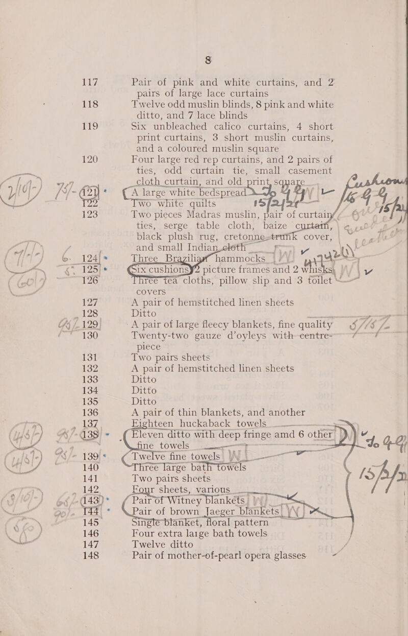 a \ Pia I; ‘ss / = ee LA, 118 £9 120 ne 127 13] 132 133 134 135 136 140 141 145 146 147 148 g Pair of pink and white curtains, and 2 pairs of large lace curtains Twelve odd muslin blinds, 8 pink and white ditto, and 7 lace blinds Six unbleached calico curtains, 4 short print curtains, 3 short muslin curtains, and a coloured muslin square Four large red rep curtains, and 2 pairs of ties, odd curtain tie, small casement cloth curtain, and old prints ao ei L    (A large 1 white “bedspread Two white quilts ; Two pieces Madras muslin, pair of curtain, ties, serge table cloth, baize c | black plush rug, cretonne- tr and small Indian - Wn Three _Bragilig#” hammocks Lf een ix cushions ® picture frames and 2 of Tee tea cloths, pillow slip and 3 foilet 0A ie COVELL,     covers A pair of hemstitched linen sheets Ditto &lt;icienpiadheertteanaieaaeaiaas A pair of large fleecy blankets, fine quality A/S AZ Twenty-two gauze d’oyleys with-centre= PF piece Two pairs sheets A pair of hemstitched linen sheets Ditto Ditto Ditto A pair of thin blankets, and another Eighteen huckaback towels    GE ve fine towels} WW -—— | hree large bath towels ( Two pairs sheets Four sheets, various _—. Pair of Witney blankéts| if) =&lt; Pair of brown Jaeger_ blankets! ts| WV ingle-blanket, floral pattern barra Four extra laige bath towels Twelve ditto 5 Pair of mother-of-pearl opera glasses: 4