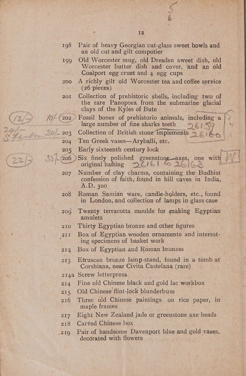 f 198 199 200 201 202 204 205 207 208 210. 212 273 2I4a 214 215 216 217 218 12 | Pair of heavy Georgian cut-glass sweet bowls and an old cut and gilt compotier Old Worcester mug, old Dresden sweet dish, old Worcester butter dish and cover, and an old Coalport egg cruet and 4 egg cups. A richly gilt old Worcester tea and Eure service (26 pieces) Collection of prehistoric shells, ‘atin two of the rare Panopoea from the submarine 6 clays of the Kyles of Bute large number of fine sharks teeth G1 at, ~ reree. Ten Greek vases—Aryballi, etc. Early sixteenth century lock original hafting a Number of clay dyn. containing the Budhist confession of faith, found in hill caves in India, A.D. 300 Roman Samian ware, candle-holders, etc., found in London, and collection of lamps in glass case Twenty terracotta moulds for making Egyptian amulets Thirty Egyptian bronze and other figures Box of Egyptian wooden ornaments and interest- ing specimens of basket work Box of Egyptian and Roman bronzes Etruscan bronze lamp-stand, found in a tomb at Corshiana, near Civita Castelana (rare) Screw letterpress Fine old Chinese black aud gold lac workbox Old Chinese’ flint-lock blunderbuss Three old Chinese paintings. on rice paper, in maple frames Eight New Zealand jade or greenstone axe heads Carved Chinese box Pair of handsome Davenport blue and gold vases, decorated with flowers ,