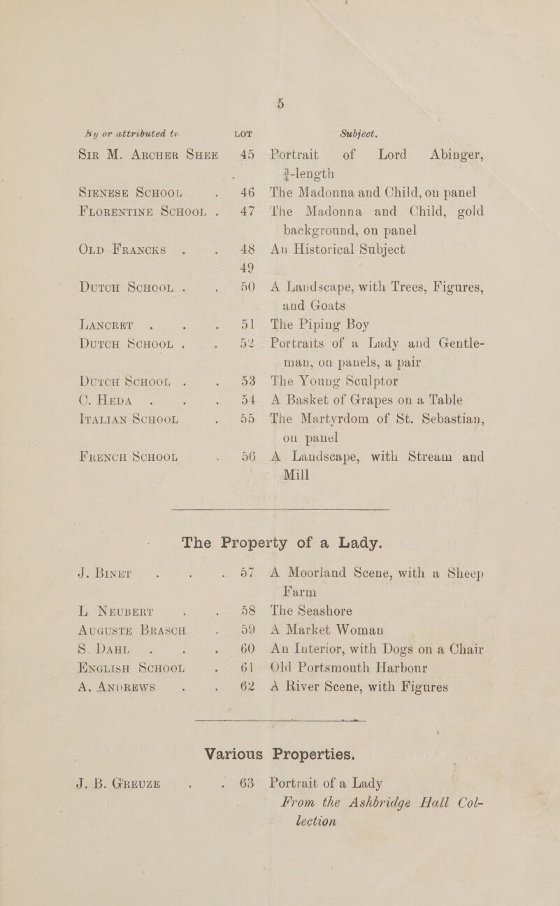 46 SIENESE SCHOOL FLORENTINE SCHOOL . 47 OLp FRANCKS A8 49 DutcH ScHOOL . 50 LANCRET aH DutTcH SCHOOL . 52 DurcH SCHOOL do CO. Hepa 54 ITALIAN SCHOOL 55D FRENCH SCHOOL 56 Rortrait of 3-leneth The Madonna and Child, on panel The Madonna and Child, gold background, on panel An Historical Subject Lord Abinger, A Landscape, with Trees, Figures, and Goats The Piping Boy Portraits of a Lady and Gentle- man, on panels, a pair The Young Sculptor A Basket of Grapes on a Table The Martyrdom of St. Sebastian, on panel A Landscape, with Stream and Mill J. BINET L. NEuBERT AuUGUSTE BRASCH S. Dani | ENGLISH SCHOOL A. ANDREWS Jb. GRivuzE A Moorland Scene, with a Sheep Farm The Seashore A Market Woman | An [uterior, with Dogs on a Chair Old Portsmouth Harbour A River Scene, with Figures 63 Portrait of a Lady From the Ashbridge Hail Col- lection