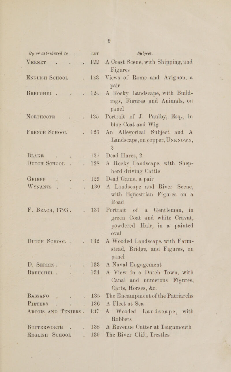 VERNET ENGLISH SCHOOL BREUGHEL . NORTHCOTE FRENCH SCHOOL BLAKE DutcH ScHOOL GRIEFF WYNANTS D. SERRES. BREUGHEL . BASSANO PIETERS BUTTERWORTH 131 132 133 134 135 136 138 139 A Coast Scene, with Shipping, and Figures Views of Rome and Avignon, a pair A Rocky Landscape, with Build- ings, Figures and Animals, on panel Portrait of J. Paulby, Esq., in blue Coat and Wig An Allegorical Subject and A Landscape, on copper, UNKNown, 2 Dead Hares, 2 A Rocky Landscape, with Shep- herd driving Cattle Dead Game, a pair A Landscape and River Scene, with Equestrian Figures on a Road Portrait of a Gentleman, in green Coat and white Cravat, powdered Hair, in a_ painted oval A Wooded Landscape, with Farm- stead, Bridge, and Figures, on panel A Naval Engagement A View in a Dutch Town, with Canal and numerous Figures, Carts, Horses, Xe. The Encampment of the Patriarchs A Fleet at Sea A Wooded Landscape, with Robbers A Revenue Cutter at Teignmouth The River Clift, Trestles —