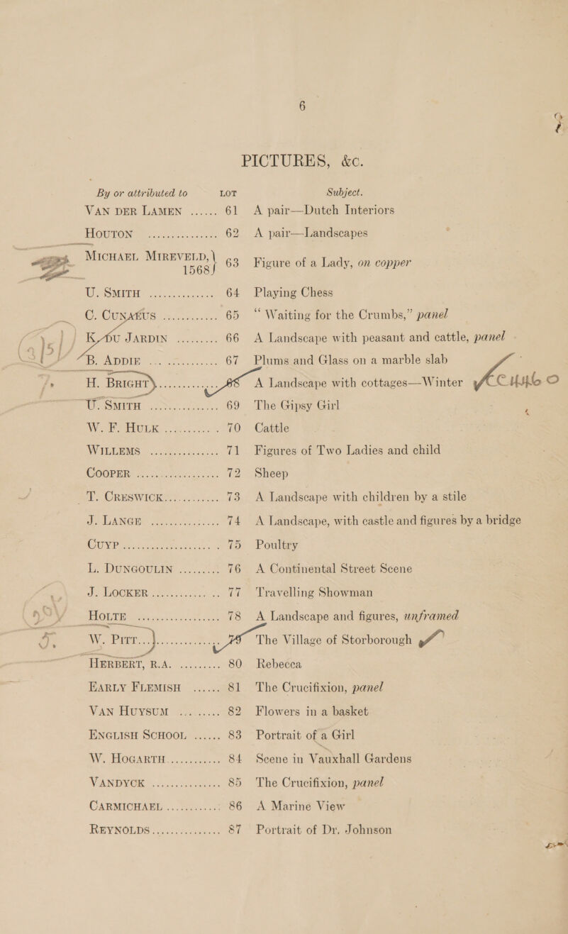   PICTURES, &amp;c. By or attributed to LOT Subject. VAN DER LAMEN ...... 61 &lt;A pair—Dutch Interiors LOU O Nie. c). Nair acake 62 A pair—Landscapes a se MICHAEL a ee 63 Figure of a Lady, on copper LES O00 © aera, 64 Playing Chess tO OU aS 5c. 65 ‘ Waiting for the Crumbs,” panel Te] | WLI ARDIN gactec ls 66 &lt;A Landscape with peasant and cattle, panel Ls { 3 AMDT oe. ees oo 67 Plums and Glass on a marble slab : F ‘ HL Brien?) sneer os a Landscape with cottages—W inter kum Oo ee U. Swirat Pe SAE og ae 69 The Gipsy Girl ; IETS Cats 3 Si eae area . 70 Cattle WA WGEIMS occ las cox. 71 Figures of Two Ladies and child COOPER. 6. odds os 72 Sheep el. CRESWICKE? osc. 73 A Landscape with children by a stile We DANGES pense onclick 74 A Landscape, with castle and figures by a bridge COTO ih rag tee ape &gt; 1&gt;° Poultry i. DUENGOULIN.. 3.2 76 &lt;A Continental Street Scene AD bs 0.) &lt;1 alan ee 77 Travelling Showman OR Ii iene cok cag 78 &lt;A Landscape and figures, wnframed Ff : W. Pur) hee The Village of Storborough Pl eg HERBERT, R.A. Sasha 80 Rebecca EARLY FLEMISH ...... 81 The Crucifixion, panel VANTHUYSUM Aes ...0 82 Flowers in a basket ENGLISH SCHOOL ...... 83° ~Pofttrait of a Girl W. HoGarti.........., 84 Scene in Vauxhall Gardens VARIO 5 2s Seen. 85 The Crucifixion, panel CARMICHABE... tee. .4; 86 &lt;A Marine View REYNOMDS 2 .,...eneene 87 Portrait of Dr. Johnson a