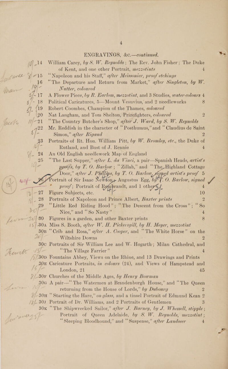 J 14 William Carey, by S. W. Reynolds; The Rey. John Fisher; The Duke of Kent, and one other Portrait, mezzotints 4 “ ‘15 “Napoleon and his Staff,” after Metssonier, proof etchings 16 “The Departure and Return from Market,” a/ter Singleton, by W. “a Nutter, coloured $f 17 A Flower Piece, by R. Harlom, mezzotint, and 3 Studies, water-colours 4 4) - 18 Political Caricatures, 5—Mount Vesuvius, and 2 needleworks 8 7. {19 Robert Coombes, Champion of the Thames, coloured / (20 Nat Langham, and Tom Shelton, Prizefighters, coloured 2 &amp; -91 “The Country Butcher’s Shop,” after J. Ward, by S. W. Reynolds | 422 Mr. Reddish in the character of “ Posthumus,” and “Claudius de Saint S/ ‘ Simon,” after Rigaud 2 23 Portraits of Rt. Hon. William Pitt, by W. Bromley, etc., the Duke of 4 Rutland, and Bust of J. Rennie 4 24 An Old English needlework Map of England 25 “The Last Supper,” after L. da Vinci, a pair-—Spanish Heads, artist’s - pws by T. O. Barlow ; “Zillah,” and “The Highland Cottage A Door,” after JI: P. ie ie i T. O. Barlow, ioe ved artist's proof 5 A by / Portrait of Sir Isaac Nev Augustus Egg, by'7. O. Barlow, signed i) spe = 'rooy Portrait of wine and 1 othe 95. 4 ——/ ~27 Figure Subjects, etc. 3 10 28 Portraits of Napoleon and Prince Albert, Baater prints 2 : po “Little Red Riding Hood”; “The Descent from the Cross”; “So id ae Nice,” and “So Nasty ” 4 fe yw vari 30 Figures in a garden, and other Baxter prints 8 /.804 Miss 8. Booth, after W. H. Pickersgill, by H. Meyer, mezzotint 308 “Crib and Rosa,” after A. Cooper, and “The White Horse” on the Ze | Wiltshire Downs 2 30C Portraits of Sir William Lee and W. Hogarth; Milan Cathedral, and . / “The Village Farrier ” 4 iis 30D Fountains Abbey, Views on the Rhine, and 13 Drawings and Prints ,, 30E Caricature Portraits, in colours (24), and Views of Hampstead and fst London, 21 45 y/-30F Churches of the Middle Ages, by Henry Bowman 30a A pair—‘‘ The Watermen at Brandenburgh House,” and “The Queen returning from the House of Lords,” by Dubourg 2 ¢/-30H “Starting the Hare,” on glass, and a tinsel Portrait of Edmund Kean 2 yf 303. Portrait of Dr. Williams, and 2 Portraits of Gentlemen 3 30K “The Shipwrecked Sailor,” after J. Barney, by J. Whessell, stipple ; 4 ENGRAVINGS, &amp;c.—continued. Portrait of Queen Adelaide, by S. W. Reynolds, mezzotint ;