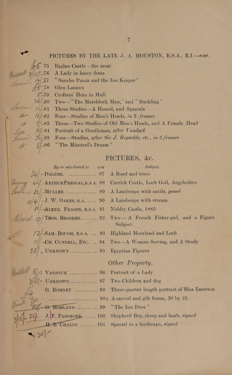 PICTURES BY THE LATE J. A. HOUSTON, R.S.A., R.I.—cont. 5 Raglan Castle—the moat 6 <A Lady in fancy dress a Mea : Sancho Panza and the Iun Keeper” #§ 78 Glen Lannox | 37-79 Crofters’ Huts in Mull | . 26/80 Two—* The Matchlock Maun,” and “ Buckling ” cevee— 73/81 Three Studies—A Hound, and Spaniels Gh- /2/-82 Four—Studies of Men’s Heads, 77 3 frames ‘Y/-83 Three—Two Studies of Old Men’s Heads, and A Female Head fof 84 Portrait of a Gentleman, after Vandyck tr 36/85 Four—Studies, after Sir J. Reynolds, etc., in 3 frames 2 § 86 “The Minstrel’s Dream ” | PICTURES, &amp;c. By or attributed to Lor Subject. Lu) RCW AD MBps toc. ota 87 <A Road and trees Zt i «7? - A ~ . 7. fowng 4U/ ARTHURPERIGAL,R.S A. 88 Carrick Castle, Loch Goil, Argyleshire p SR } ; ‘ Bow Pep He MWULUER i. ies ee 89 A Landscape with cattle, panel uve) -J. W. OAKEs, R.A....... 90 A Landscape with stream  /) | -AvEXR. FRASER, RB.S.A. 91 Niddry Castle, 1883 Let G / THos. BROOKES.... .... 92 Two—A French Fisher-girl, and a Figure Subject / 2/-SAM. BouaH, k.s.4. ... 93 Highland Moorland and Loch M4, —Cu. CUNDELL, Etc. .. 94 Two—A Woman Sewing, and A Study. 22] - UNKNOWN...... See 95 Egyptian Figures Other Property. Ujysther Sy OM ANDMOR O40 ioc 96 Portrait of a Lady | 10] pee Ui MECNOWN cc5..c.ste etd: 97 Two Children and dog 7, Ber PCOMNIEY as) ncencr cs 98 Three-quarter length portrait of Miss Emerson ~ eo 44 Be ek = osartecknes oes 984 A carved and gilt frame, 30 by 25 ye Gog eg -MORT AND. oT A eee 99 ‘The Inn Door ” 3 j ORS >... 100 Shepherd Boy, sheep and lamb, signed LEMONS Soccrion 101 Spaniel in a landscape, signed 