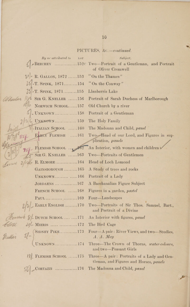  | “ PICTURES, &amp;c.—continued. By or attributed to LOY Subject. 4 FDENCHEY. -. 2.01 eee 152c 'l'wo—Portrait of a Gentleman, and Portrait of Oliver Cromwell stl BR. GALLON, 1872 2: %. 153. “Onthe Thames” is]-7. DPINK wot. 154 “On the Conway” 23)- POSPINGG 137 ccs. 58 155 Llanberris Lake | Mhicer y) $e Sin G. KNELLER ...... 156 Portrait of Sarah Duchess of Marlborough | (Of NORWICH SCHOOL...... 157 Old Church by a river | S| s UNKNOWN She: 158 Portrait of a Gentleman | Ure UNKNOWN 159 The Holy Family } h wih ) “TPALIAN SCHOOL es 160 The Madonna and Child, panel — ) ref ‘es 3 E _Bfeee FLEMISH ..... 161 Two Head of our Lord, and pee: in sup- lif + a a see ” lication, panels A VAG 5 ag : FLEMIsH SCHOOL YF An Interior, with women and children WW Dp Sir IA NBER %s,..3. 163 Two-—-Portraits of Gentlemen ‘ = wis 2HHG RK. ELMORE..............: 164 Head of Loch Lomond a GAINSBOROUGH ......... 165 &lt;A Study of trees and rocks ENENOWN, .o...05.. Soar. 166 Portrait of a Lady SORDAENG . .ocsscsteti cos 167 &lt;A Bacchanalian Figure Subject FRENCH SCHOOL ...... 168 Figures in a garden, pastel PAW iteane ace oat eee 169 Four—Landscapes 2 h; | _ WARLY ENGLISH......... 170 ‘T'wo—Portraits of Sir Thos. ‘Sanaa Barti, ry and Portrait of a Divine (fyeete ‘ S¢ / Durcu ScHoon.... .... 171 An Interior with figures, panel lee. Uf MERI... ee 172 The Bird Cage ag (OUDNGY PIKE... ee: 173 Four—A pair: River Views, and two—Studies, Vice ler [-} A.A. May \ UNKNOWN Be was 174 Three—The Crown of Thorns, water-colours, and two—Peasant Girls Ug). FLEMISH SCHOOL ....... 175 Three—A pair: Portraits of a Lady and Gen- tleman, and Figures and Horses, panels st OR DADA Ganges 176 The Madonna and Child, panel i Pa
