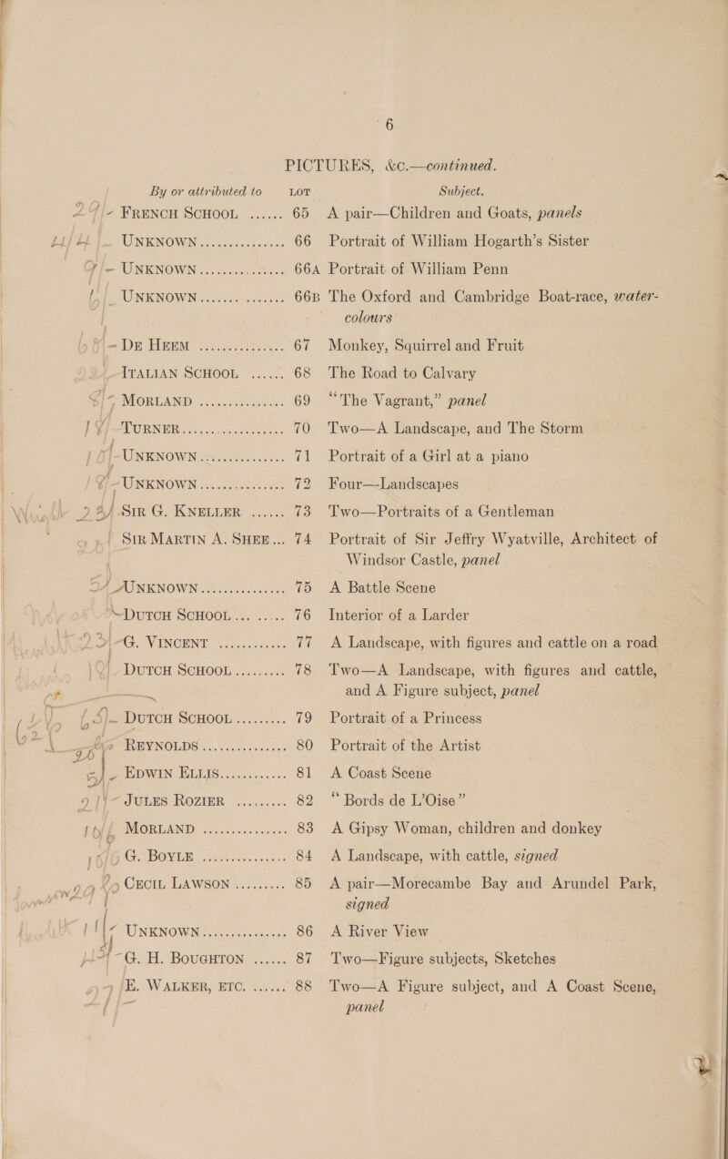 24/- FRENCH SCHOOL ...... 65 bi] uy NIIGN OMNI ec yuk Secs 66 4 i— UNKNOWN........ pews 66A L SSUINKENOWN feces ord 66B DT MREW she 67 PTALTAN GSOHOOL. soc... 68 a @ PIORLAND: \. Spe ctast 69 J} ¥{/—TURNER...... Year 70 | x] UNENOWIN Sans a | ?/-Unknown fed erie MG ded 72 og 4] sin G. KNELLER ...... 73 eo By or attributed to LOT . s+ SIR MARTIN A. SHEE... 74 BA AINKNOWN ......cceceees: 75 \Dutou SCHOOL... ..... 76 ey 7G VINCENT ai....008: A \ | Duron Scuoot......... 78 f 5). Dutcu ScHoo...... 49 Bi PeEUHY NOLDS sis iisss 6s) 80 a) 7 MLD WIN TAULIS... ss... 81 yy JULES OZER... 2-+.. 82 PEE AMOR TAND (F005 foes es 83 Vf E ein VE seat vince os 84 00 fe Cxcit LAWSON ......... 85 | 117 UNKNOWN ....ccc cree 86 H 5 -@. H. Bouvauron ...... 87 E. WALKER, ETC. ...... 88 Subject. A pair—Children and Goats, panels Portrait of William Hogarth’s Sister Portrait of William Penn The Oxford and Cambridge Boat-race, water- colours: Monkey, Squirrel and Fruit The Road to Calvary “The Vagrant,” panel A Landscape, and The Storm  Two Portrait of a Girl at a piano Four—Landscapes Two—Portraits of a Gentleman Portrait of Sir Jeffry Wyatville, Architect of Windsor Castle, panel A Battle Scene Interior of a Larder A Landscape, with figures and cattle on a road Two—A Landscape, with figures and cattle, and A Figure subject, panel Portrait of a Princess Portrait of the Artist A Coast Scene “ Bords de L’Oise” A Gipsy Woman, children and donkey A Landscape, with cattle, segned A pair—Morecambe Bay and Arundel Park, signed A River View Two—Figure subjects, Sketches Two—A Figure subject, and A Coast Scene, panel