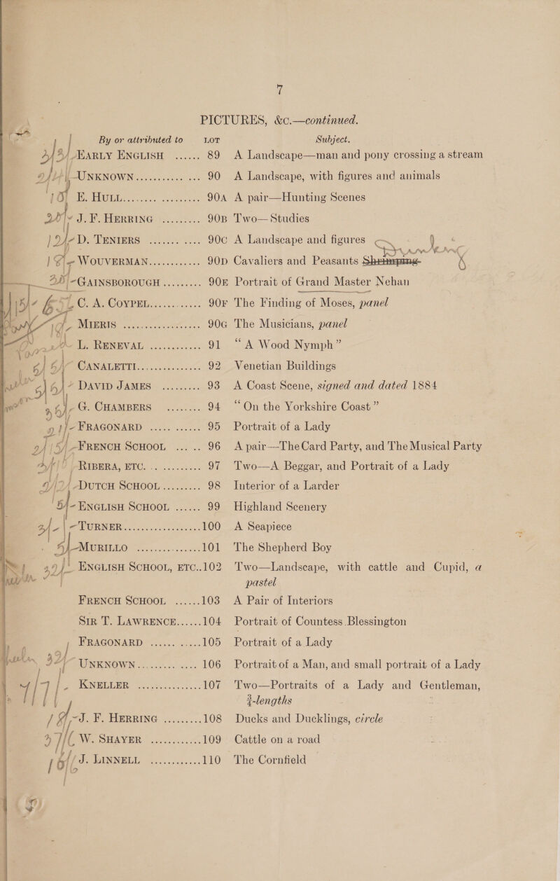  LOT 89  Ly J. LINNELL / 0; oe 90 9OA 9OB } Lv, MONE So thre o 90C 1 -- Wovversas re hee 90D aa ab ce eet ihe 905 P GON CovPibas aces: 90K &gt; IVPRESRAS: cc oie cee acs 90G oi IR ENEVAL: .2....0-..05 gl BHO ANALBET. 605s cds c8e8t 92 * DAVID AMEN 6 &lt;x.2 aches 93 G. CHAMBERS ........ 94 //- Praconarp SMe, kas 95 )_-FRENCH SCHOOL... 96 RIBERA, Bae che uinebtee o7 {_DutcH SCHOOL......... 98 5 ~ ENGLISH SCHOOL ...... 99 as | PIPORNER 2. 502..06ceseans 100 aa eee. 101 9 I | ENGLISH SCHOOL, ETC..102 UA v 2 FRENCH SCHOOL ...... 103 Sir T. LAWRENCE......104 | | HMACONARD o,f ics) ie beau 105 IY GUNKNOWN 00.0.6. ua). 106 eal [| BGNEEE Wi (Aco ck. 107 i / 8 Pe EER RING oc .cc.: 108 al OV OHAVER co oc..00 109 pene ee 110 7 Subject. A Landscape—man and pony crossing a stream A Landscape, with figures and animals A pair—Hunting Scenes Two— Studies A Landscape and figures — ) +: eae he “C Cavaliers and Peasants Sheaapme- Portrait of Grand Master Nehan ee  The Musicians, panel “A Wood Nymph” Venetian Buildings A Coast Scene, signed and dated 1884 ‘On the Yorkshire Coast ” Portrait of a Lady A pair-—The Card Party, and The Musical Party Two-—A Beggar, and Portrait of a Lady Interior of a Larder Highland Scenery A Seapiece The Shepherd Boy Two—Landsecape, pastel with cattle and Cupid, a A Pair of Interiors Portrait of Countess Blessington Pontunit of a Lady Portrait of a Man, and small portrait of a Lady Two—Portraits of a Lady and Gentleman, 3-lengths Ducks and Ducklings, circle Cattle on a road The Cornfield