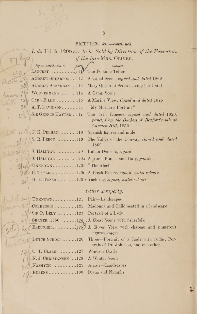 EO tee te ere een nen i ‘% 8 PICTURES, &amp;c.—continued. . \ Lots 111 to 120p are to be Sold by Direction of the Hxecutors of the late MRS. OLIVER. 9 “| dar f) , , By or attributed to Subject. Peer 7 ANOBET 00.0.5. gs 111% The Fortune Teller os : , we 09 © ANDREW SHEARBON ...112 A Canal Scene, signed and dated 1869 H so, / of 4\i 9,2) - ANDREW SHEARBON ...113 Mary Queen of Scots leaving her Child ie ] , WOUVERMANS. &lt;2 ..&lt;°45. 114 A Camp Scene 2 Yr CARD DILEE L005... 115 &lt;A Marine View, signed and dated 1875 ACT. DAVIDSON. 2..45..: 116 ‘My Mother’s Portrait” Ve “Sin Georce Hayter...117 The 17th Lancers, signed and dated 1820, panel, from the Duchess of Bedford’s sale at ; Camden Hill, 1852 Lyi rae KSPpibHame OS. 2. 118 Spanish figures and mule oe Fe ! mR. PERCY Seed, 2: 119 The Valley of the Conway, signed and dated ede ai 1869 yy Z Oo BULGING ce... 120 Italian Dancers, segned oles EEA Ib Sakae woua ae 1204 A pair—F rance and Italy, panels Of Ll; LUNKNOWN veces. «,....1208 “The Alert ” . y ot, Cc Rae Rees) as 120c A Fresh Breeze, signed, water-colours ay Bee OABR: &lt;osct saan 120p Yachting, signed, water-colours Other Property. 3H“ UNKNOWN..........00005 121 Pair—Landscapes PACORREGCIOr.A%.. mer tut 122 Madonna and Child seated in a Jandscape | Kia SIR VES SREY uns. 123 Portrait of a Lady th - SHAYER, LOO: Skee Coast Scene with fisherfolk J ae 7 re a f * BREUGHEL Et tear eee ei River View with chateau and numerous 4 figures, copper DUTCH SCHOOL':..0..1 126 . Three—Portrait. of a Lady with ruffle ; Por- | trait of Dr. Johnson, and one other pop ONT SOTARRS Oe aia cr ie: 127 Windsor Castle ] HN. J. CHRISTANSEN ...128 A Winter Scene IN ASME TH osc ods 129 &lt;A pair—Landscapes