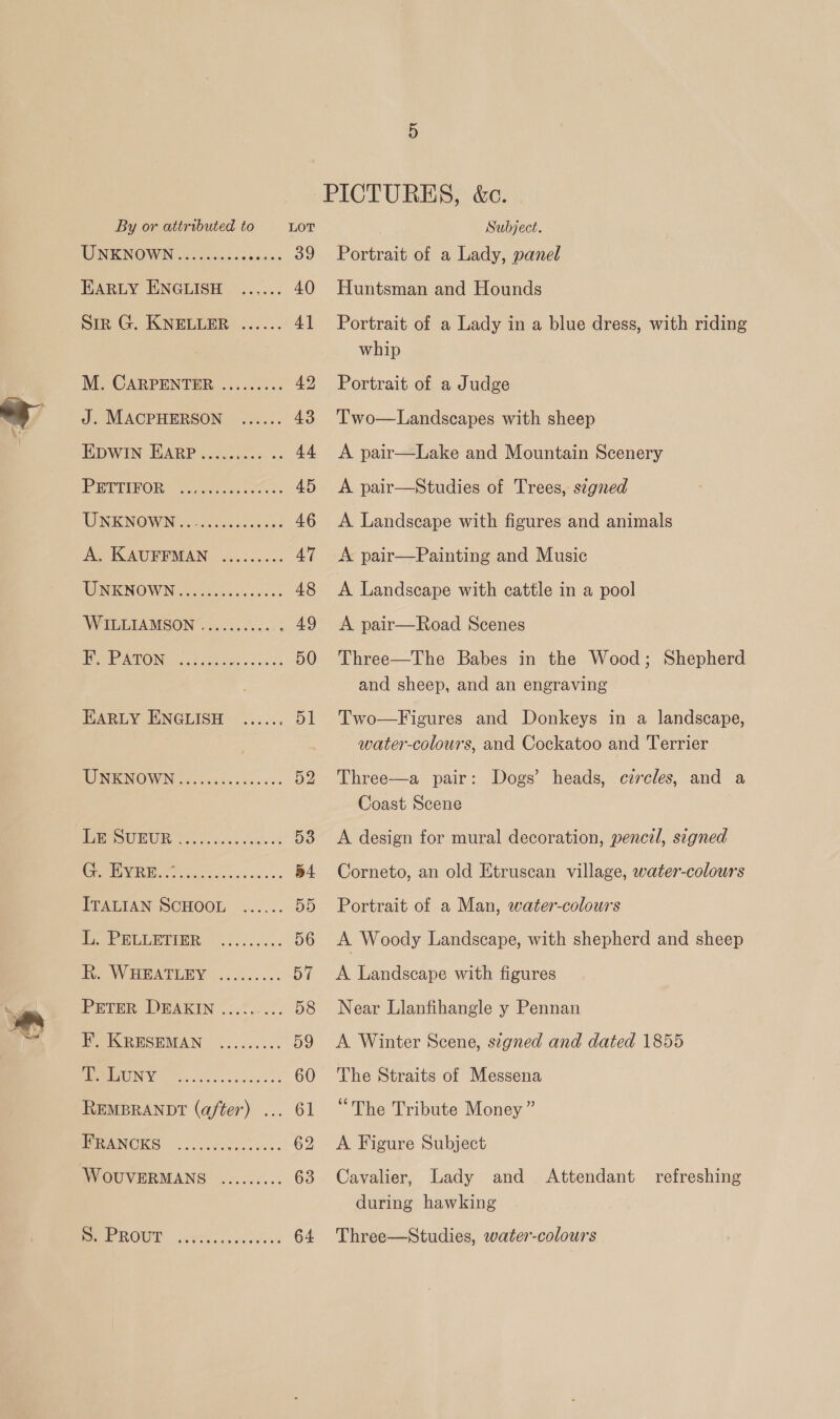 DINE NOWA 2eeccnacc oceans og HARLY ENGLISH ...... 4.0 im G. IANEEEER?)...... 4] M. CARPENTER ......... 42 J. MACPHERSON ...... 43 EDWIN. HARP &lt;.c...0.+. 44 RERTINON: “e.c0c.ec. &lt; 45 TINEINO WING: tees 00825: 46 AG TCAUPEMAN.. &lt;..05.0.- 47 UNKNOWN ec eeecess&gt; 48 WILLIAMSON .......... epee IB Sel OING Gf .ts ee ec c cs 50 EARLY ENGLISH ...... 51 WNENOWN oe) ccccn cuss s 52 er SUEUR face deck ecco 53 So DS Od ee 54 ITALIAN SCHOOL ...... 55 Peo RLEMGER. 30... 56 UU EIPAMIEY fo. 6c on 57 PETER DEAKIN .:.*. eo H-KRESEMAN ......... 59 BPEMONY i. ook ecs coe es 60 REMBRANDT (after) ... 61 IBGANOKS, &lt;0 scteniti ss 62 WOUVERMANS ......... 63 PE ROUD. ce. ci cise 64 Portrait of a Lady, panel Huntsman and Hounds Portrait of a Lady in a blue dress, with riding whip Portrait of a Judge Two—Landscapes with sheep A pair—Lake and Mountain Scenery A pair—Studies of Trees, signed A Landscape with figures and animals A pair—Painting and Music A Landscape with cattle in a pool A pair—Road Scenes Three—The Babes in the Wood; Shepherd and sheep, and an engraving Two—Figures and Donkeys in a landscape, water-colours, and Cockatoo and Terrier Three—a pair: Dogs’ heads, czrcles, and a Coast Scene A design for mural decoration, pencil, signed Corneto, an old Etruscan village, water-colours Portrait of a Man, water-colours A Woody Landscape, with shepherd and sheep A Landscape with figures Near Llanfihangle y Pennan A. Winter Scene, segned and dated 1855 The Straits of Messena “The Tribute Money” A Figure Subject Cavalier, Lady and Attendant refreshing during hawking Three—Studies, water-colours