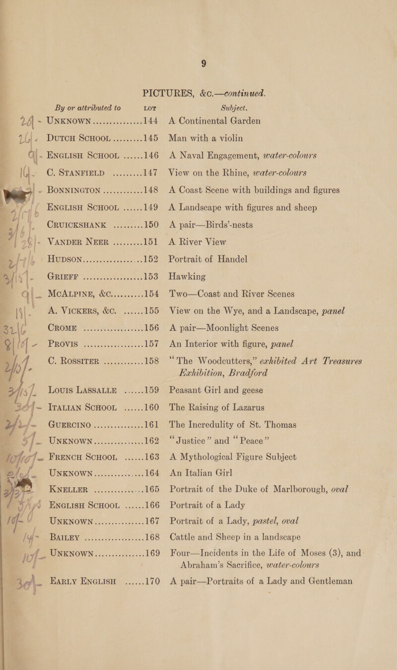   By or attributed to LOT PG) ONE NOWN = 2e223e.5ie: 144 Lb DutcH SCHOOL ......... 145 Gi. ENGLISH SCHOOL ...... 146 (} e CCPANTIELD °s..05 5 147 e BONNINGTON .........00. 148 : ENGLISH SCHOOL ...... 149 | CRUICKSHANK ...&lt;.%... 150 | | @}. VANDER NEER ......... 151 Sh FIG DSON: sae Snes: Zakow YI i GRE 5. hae Gases 153 Qi_ WOEAEPINE,; “(Oi eya.s: 6c: 154 Ne @ VICKERS, &amp;O. -.0..: Loo 2 L\¢ CRoMe 02. ak 156 QI (0 | BPP ROVIS: Hc: ..1.oe ces: 157 d)5/. C. ROSSitmR2......... 158 ) y is Louis LASSALLE ...... 159 bd j— Traian ScHoor ...... 160 2/i-/- CIWEROINGr Ak... ..0 161 | 4 f ] MoU KNOWN 220d clk 162 J Fruncu Scoot ...... 163 ONEINOW Neo. woul. -ceonled 164 CIN) 5) 2) jg a 165 ENGLISH SCHOOL ...... 166 EMNIGNOWIN:. 5.00010 .208405 167 |UD a a 168 PINENOWN .2....0405.006- We, HARLY ENGLISH ...... 170  Subject. A Continental Garden Man with a violin A Naval Engagement, water-colours View on the Rhine, water-colours A Coast Scene with Pauleines and figures A Landscape with figures and sheep A pair-—Birds’-nests A River View Portrait of Handel Hawking Two—Coast and River Scenes View on the Wye, and a Landscape, panel A pair—Moonlight Scenes An Interior with figure, panel “The Woodcutters,” exhibited Art Treasures Eahibition, Bradford Peasant Girl and geese The Raising of Lazarus The Incredulity of St. Thomas “ Justice” and “ Peace” A Mythological Figure Subject An Italian Girl Portrait of the Duke of Marlborough, oval Portrait of a Lady Portrait of a Lady, pastel, oval Cattle and Sheep in a landscape Four—lIncidents in the Life of Moses (3), and: Abraham’s Sacrifice, water-colours A pair—Portraits of a Lady and Gentleman